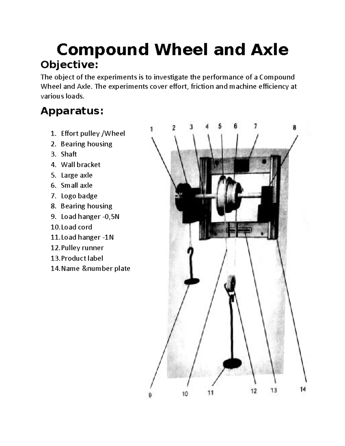 Compound Wheel and Axle - Lab Report Analysis and Findings - Studocu