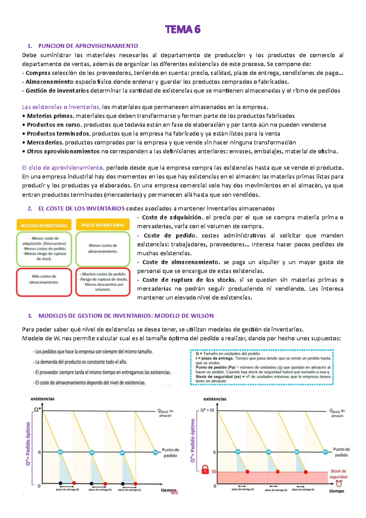 TEMA 6: Función de Aprovisionamiento y Gestión de Inventarios - Studocu