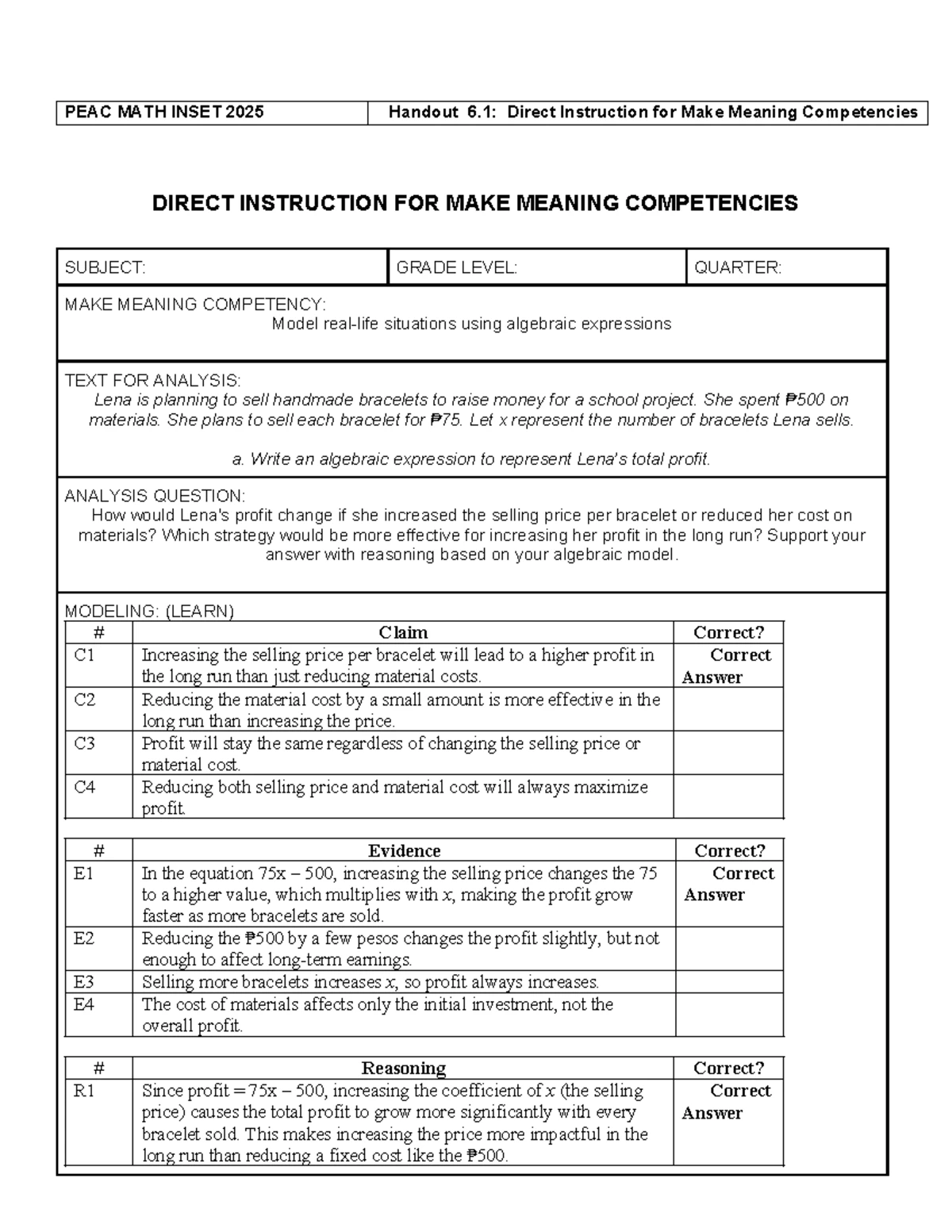 PEAC MATH INSET 2025 Handout 6.1: Direct Instruction on Profit Analysis ...