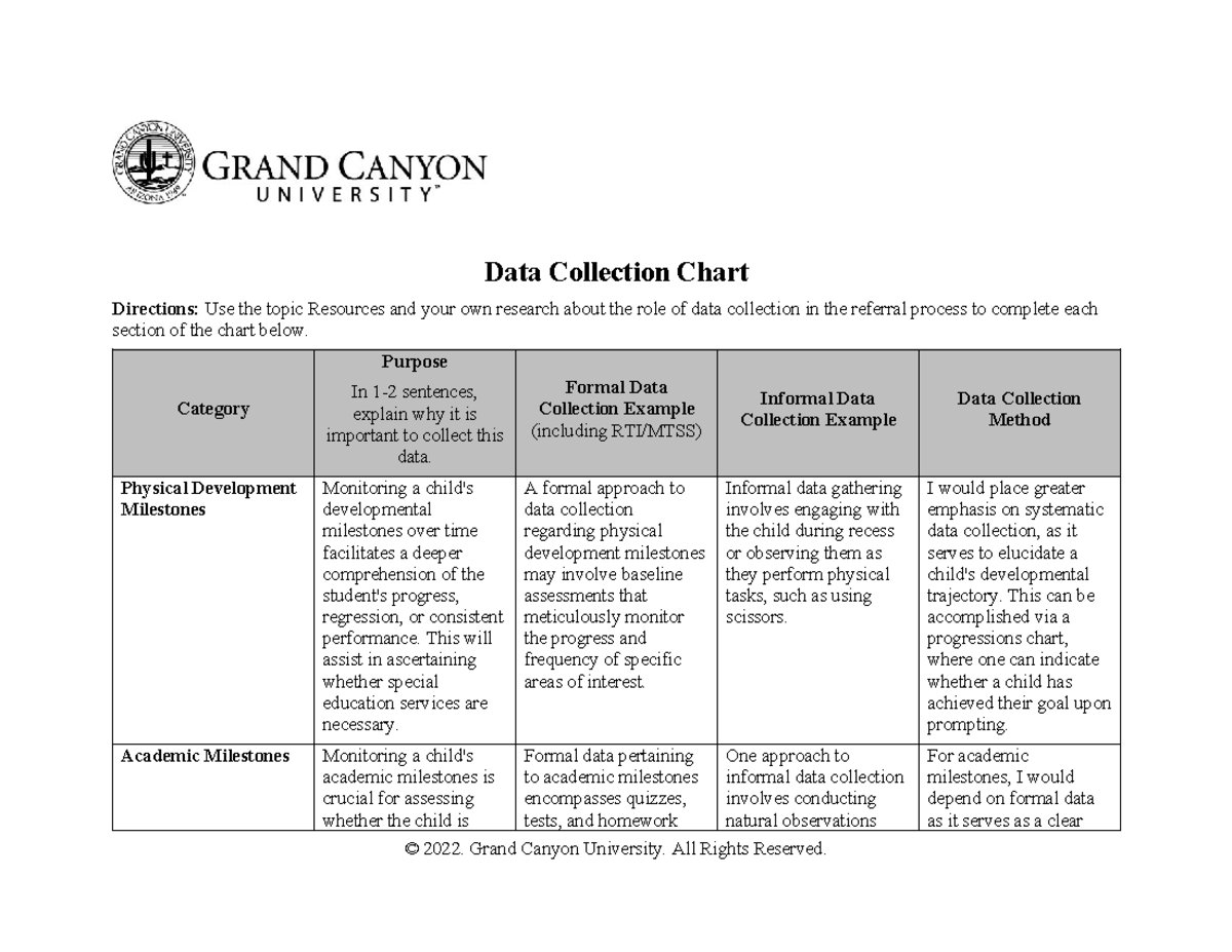 ECS-500 Data Collection Chart for Referral Process Analysis - Studocu