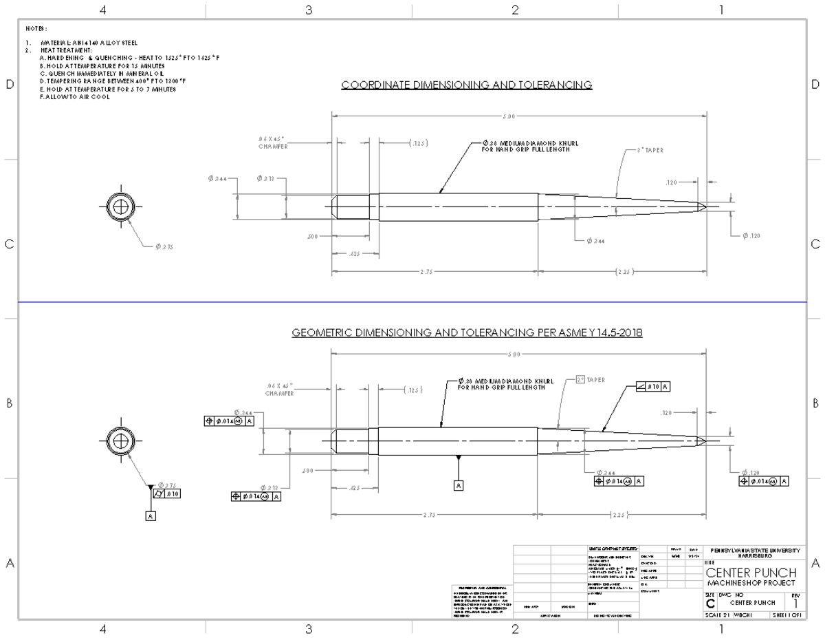 Lab 3 Center punch - Diagram for lab material to be created ...