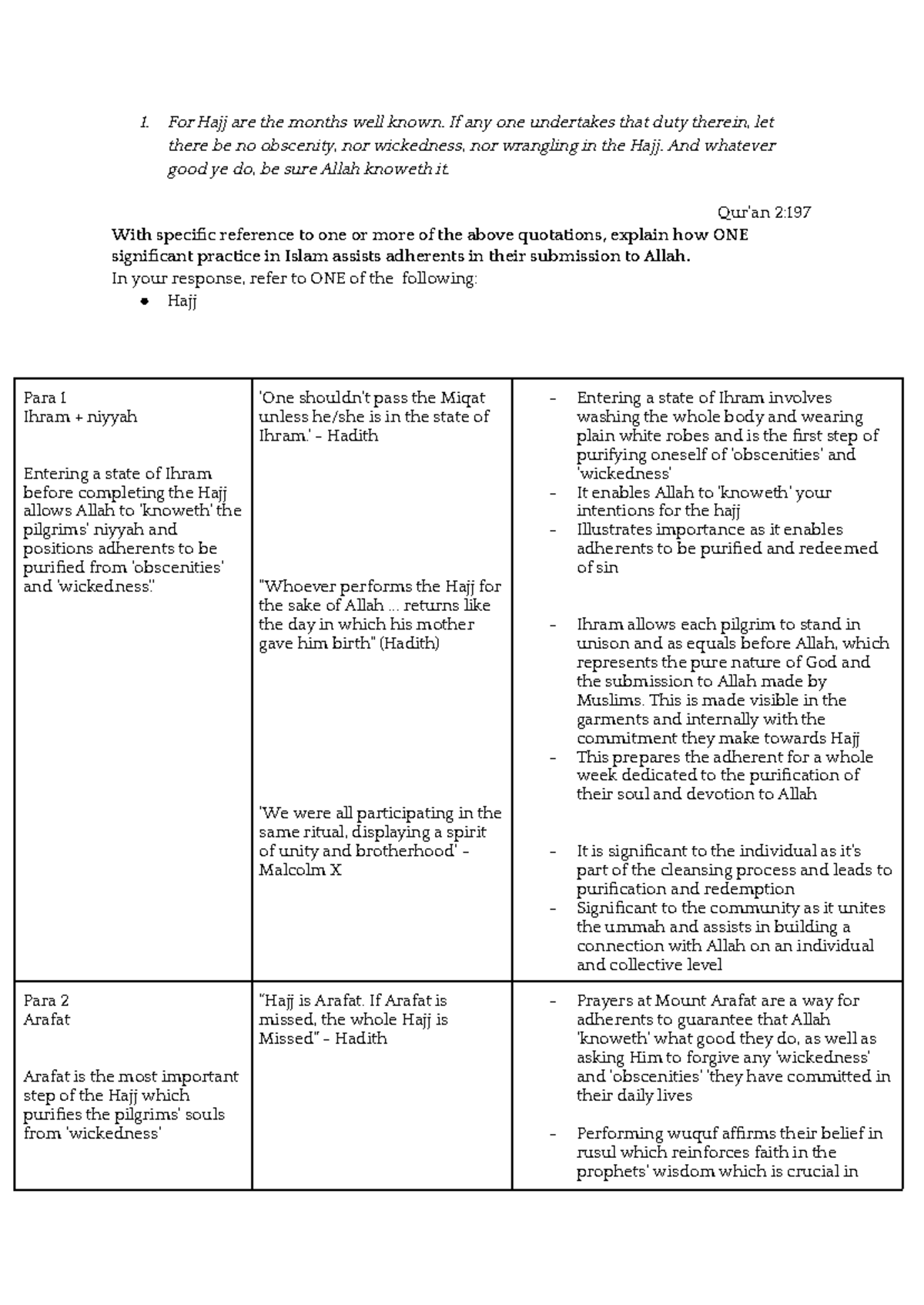 Islam Essay Plans (External Resource) - Hajj and Ethical Teachings ...