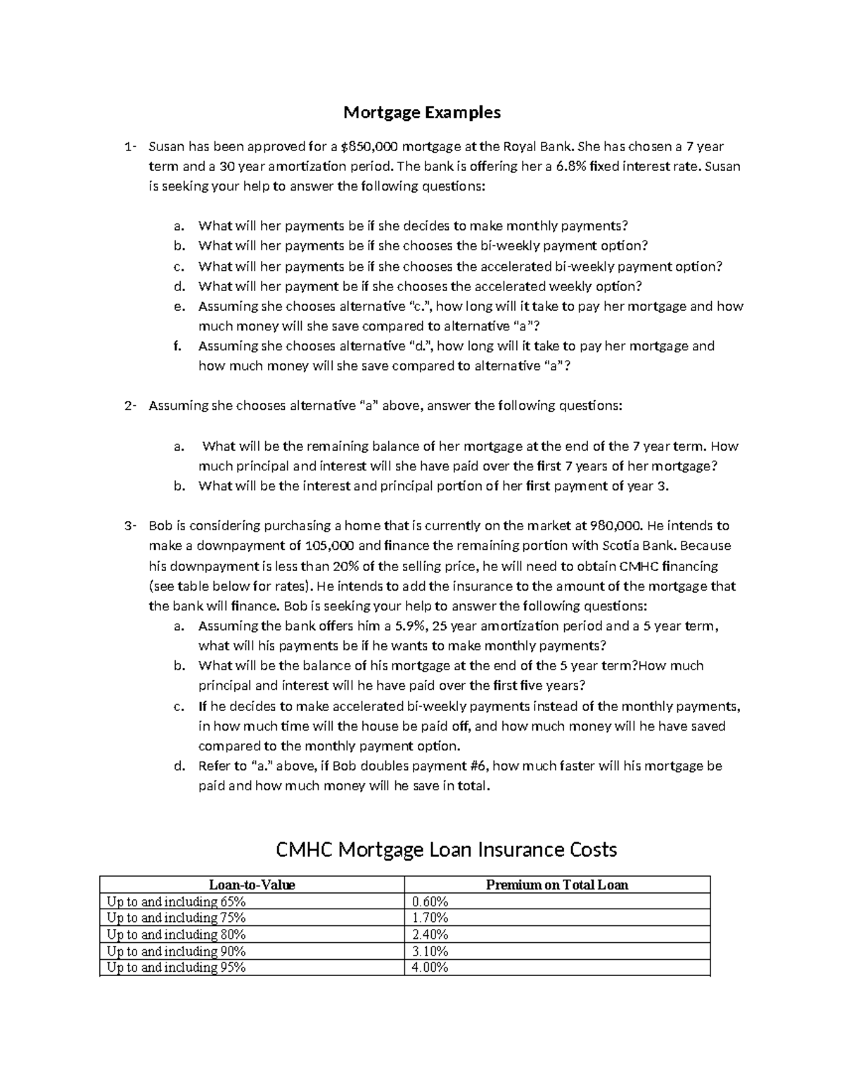 Mortgage Examples - Financial Management (FIN 101) - Studocu