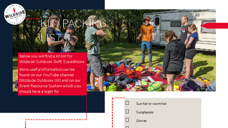 DofE Expedition Packing List for Wildside Outdoors - Studocu