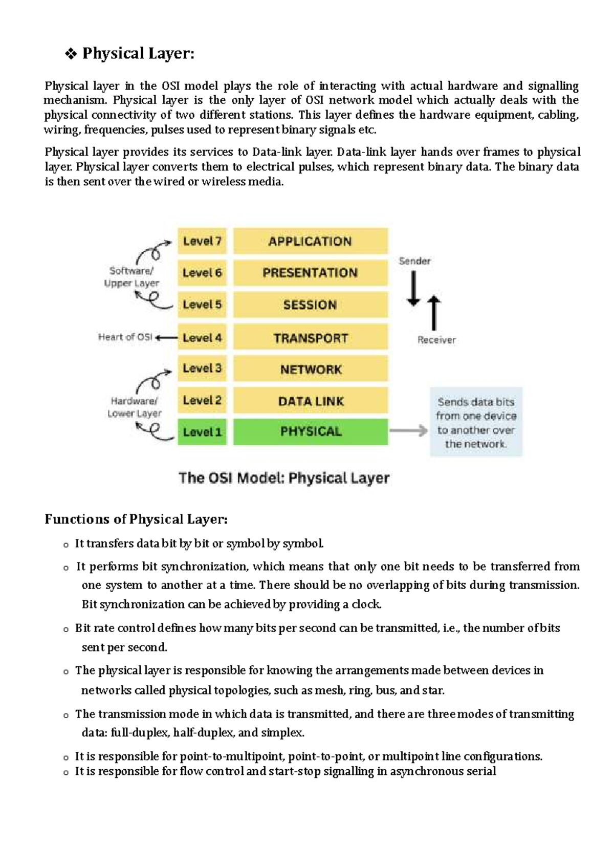 Unit 2 - Physical Layer Functions and Signal Transmission in OSI Model ...