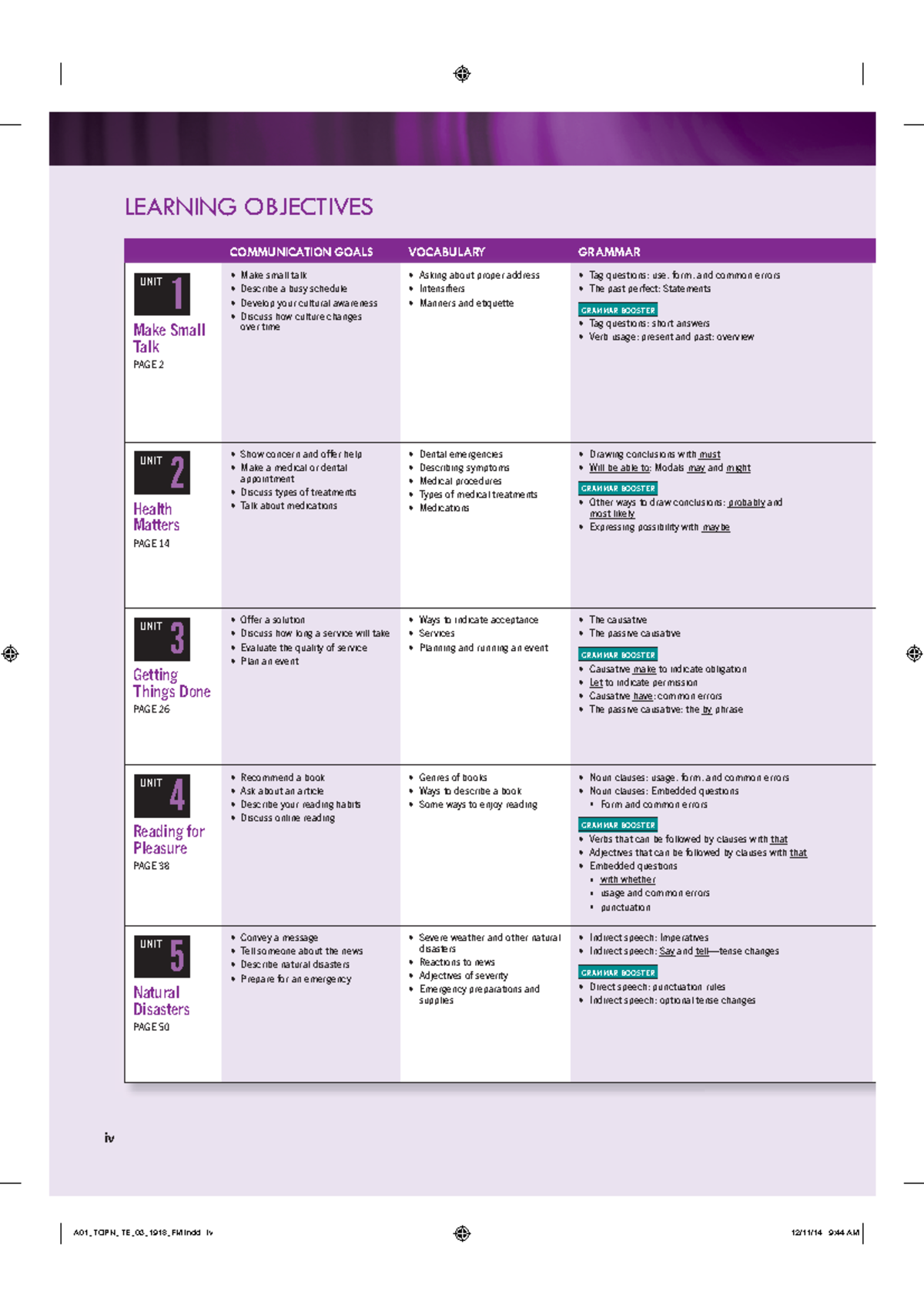 Level 3 scope sequence - Skskisissj - iv COMMUNICATION ...