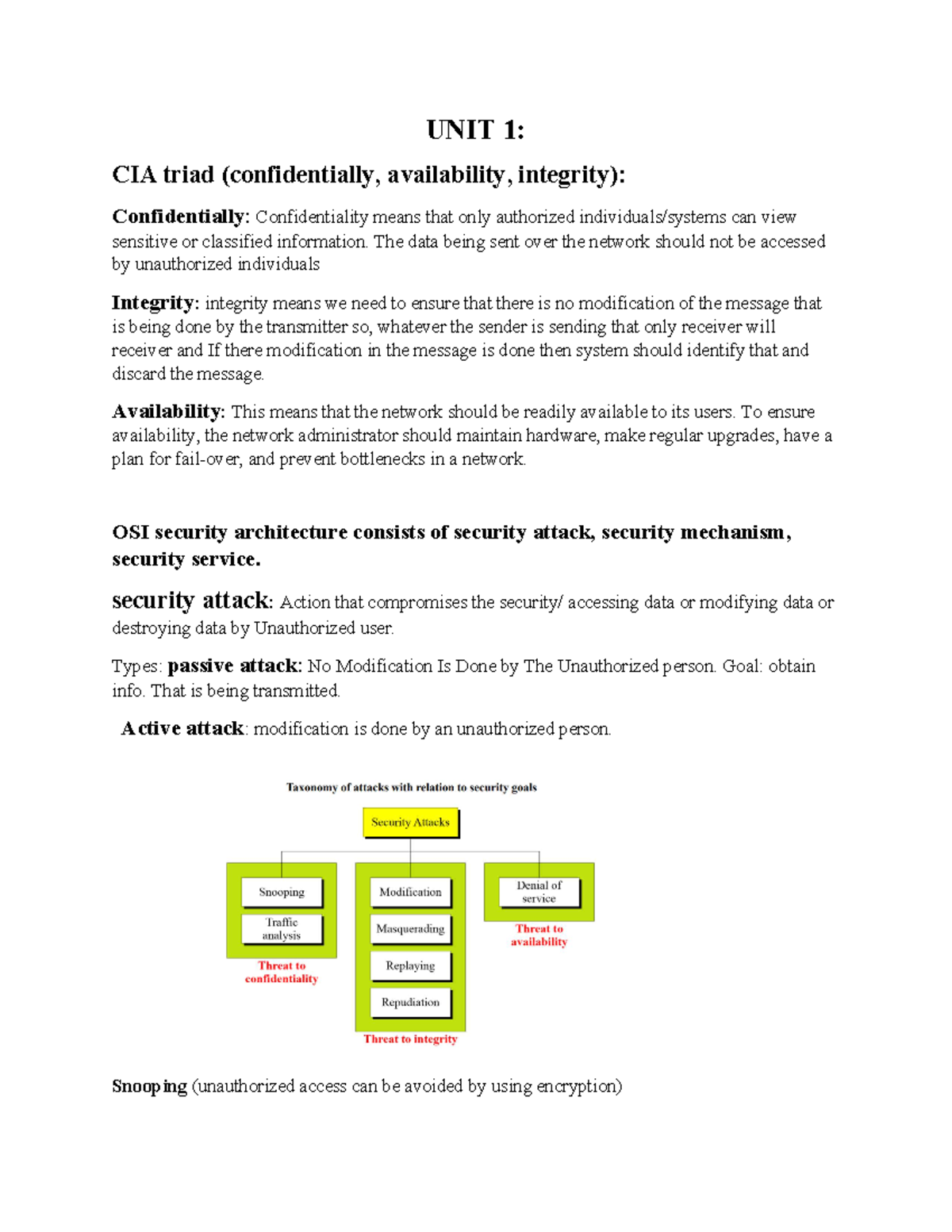 Crypto - UNIT 1: CIA triad (confidentially, availability, integrity ...