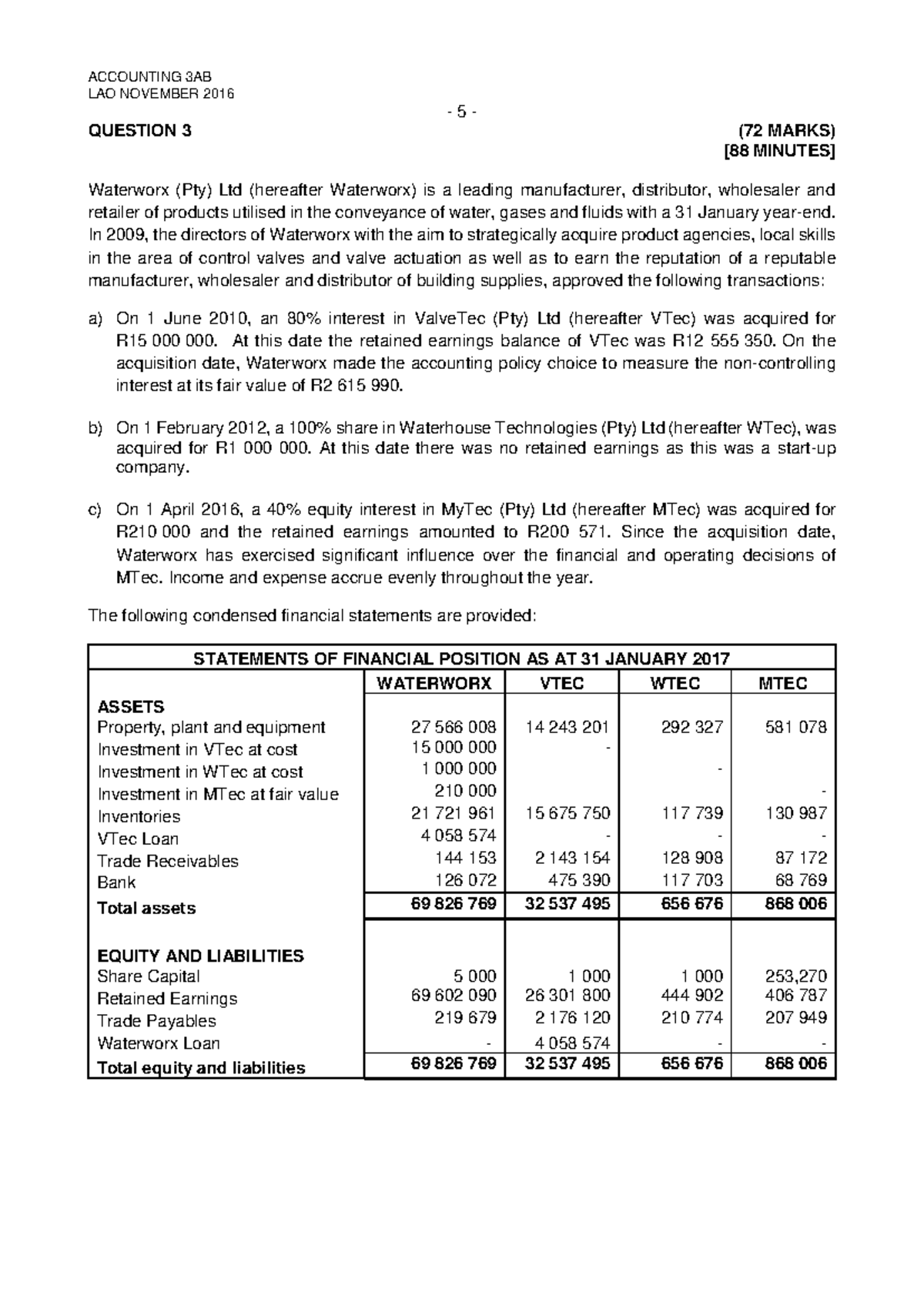 E3. LAO Q3 Consolidation Analysis and Financial Statements 2016 - Studocu