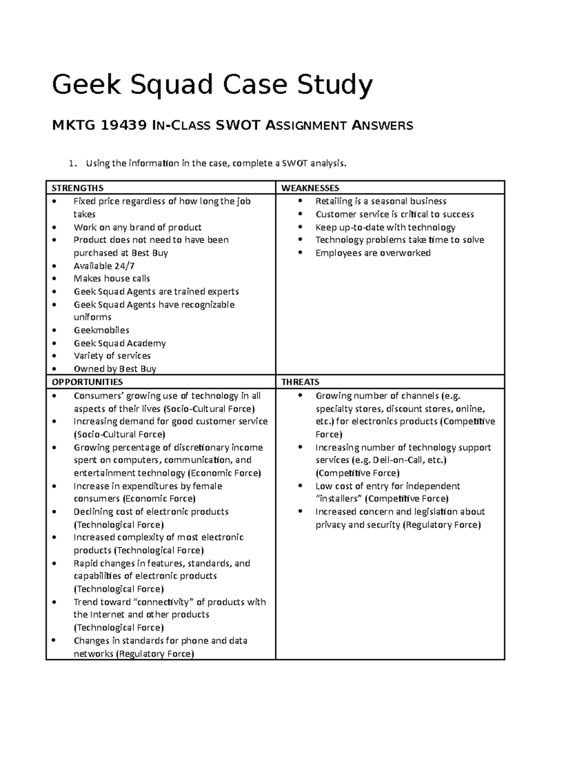 MKTG 19439 Geek Squad Case Study: SWOT Analysis & Key Issues - Studocu