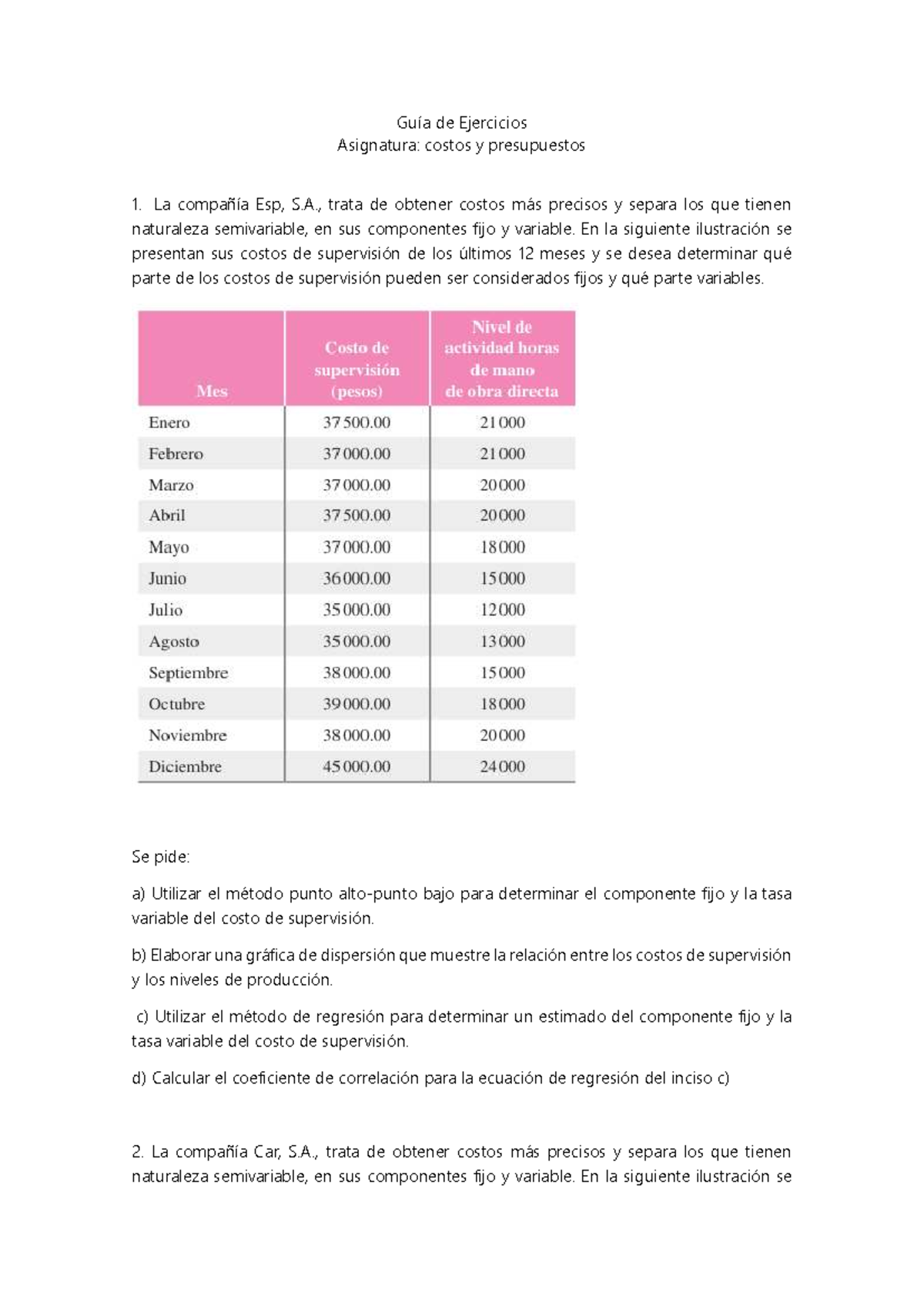 Guía de Ejercicios: Costos y Presupuestos 1 - Análisis de Supervisión ...