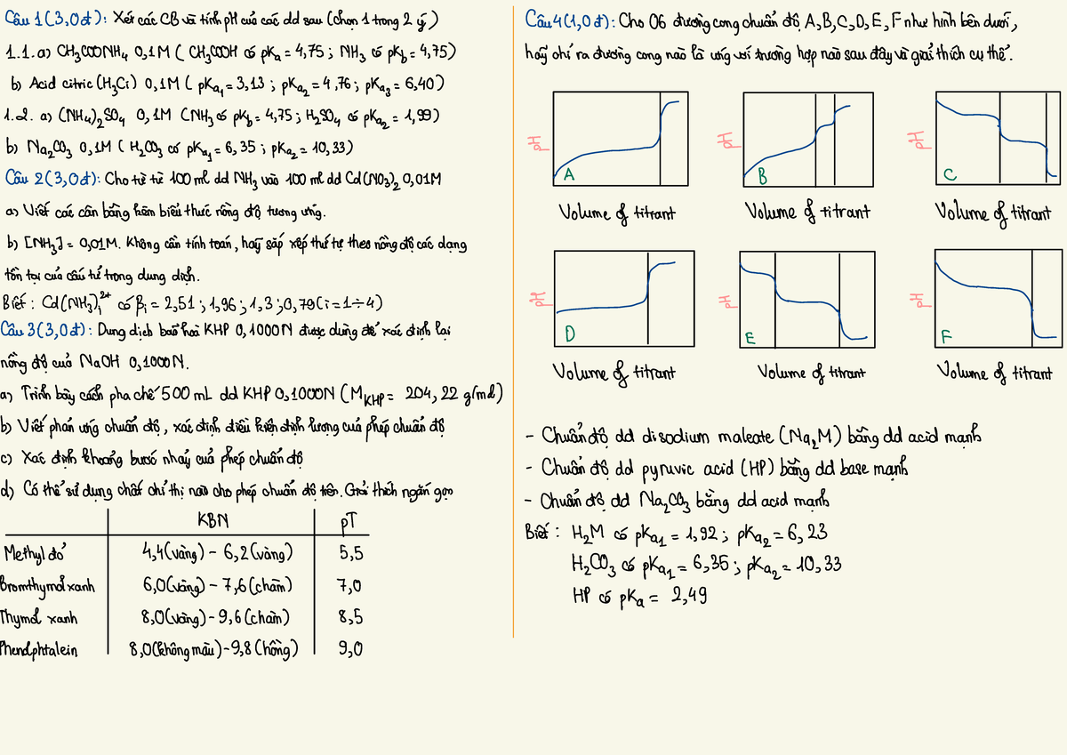 Chemistry Concepts and Calculations: Kb, Ka, and pH Analysis - Studocu
