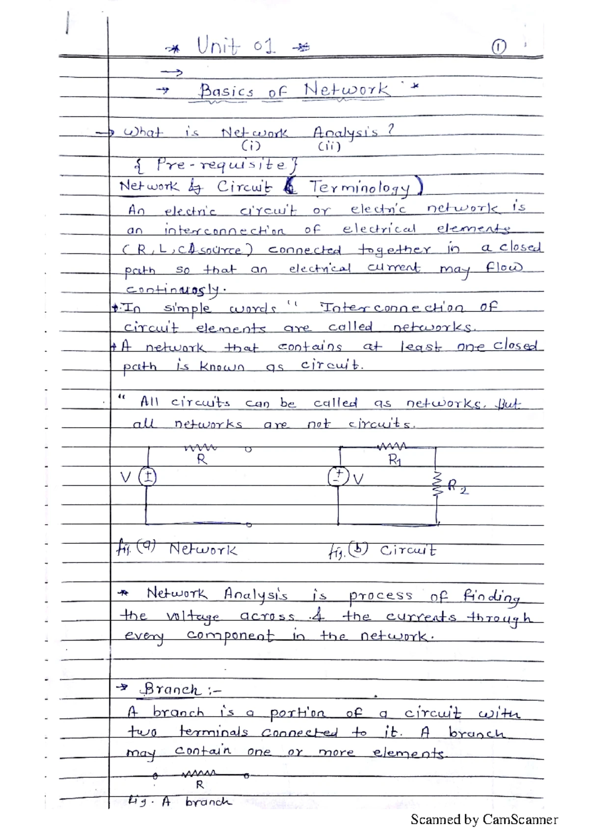 Network Analysis Techniques QUESTION PAPER - 1 a) [06] CO1 L b) [10 ...