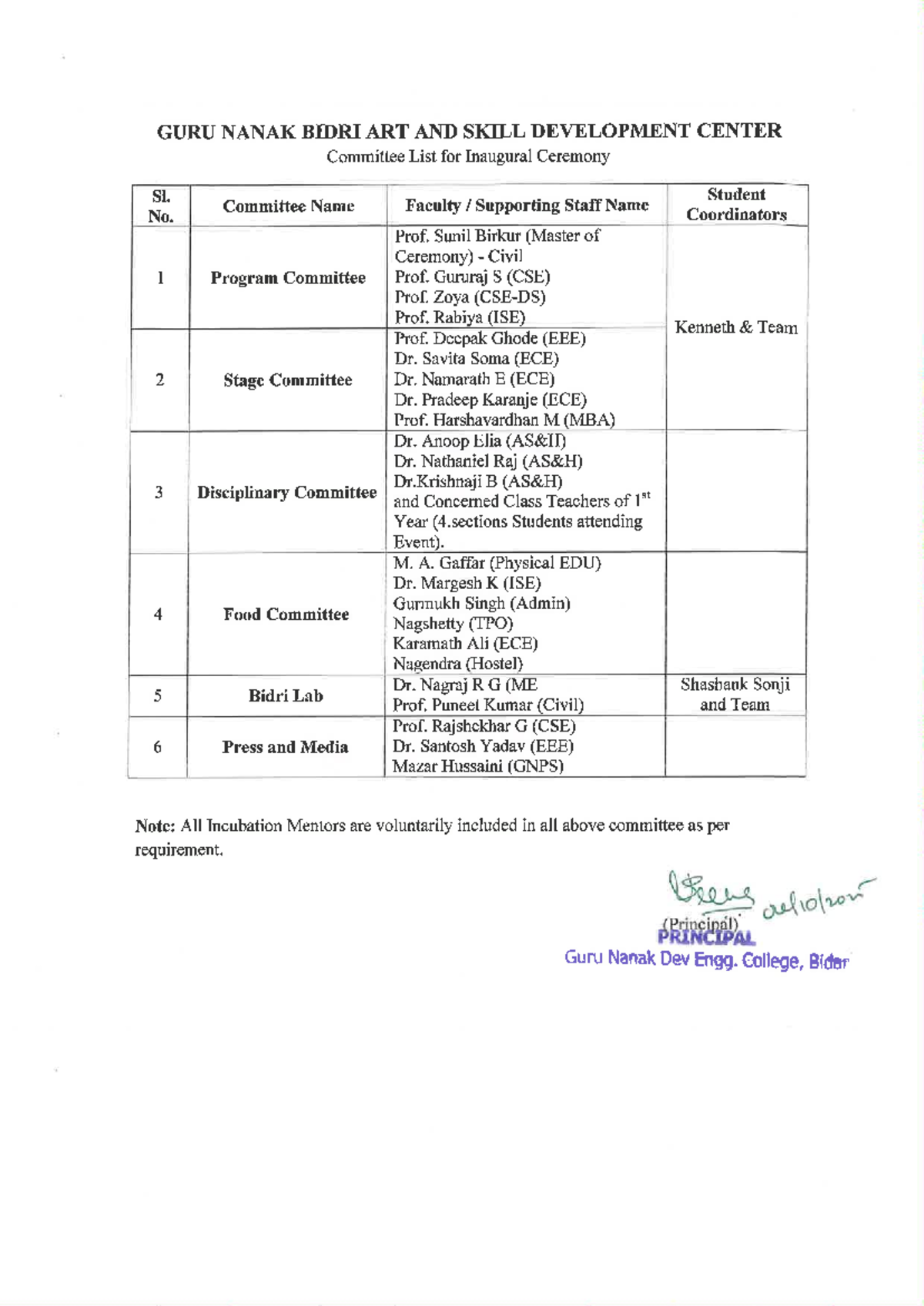 Inauguration Committee List for GURU NANAK BIDRI ART & SKILL DEV ...