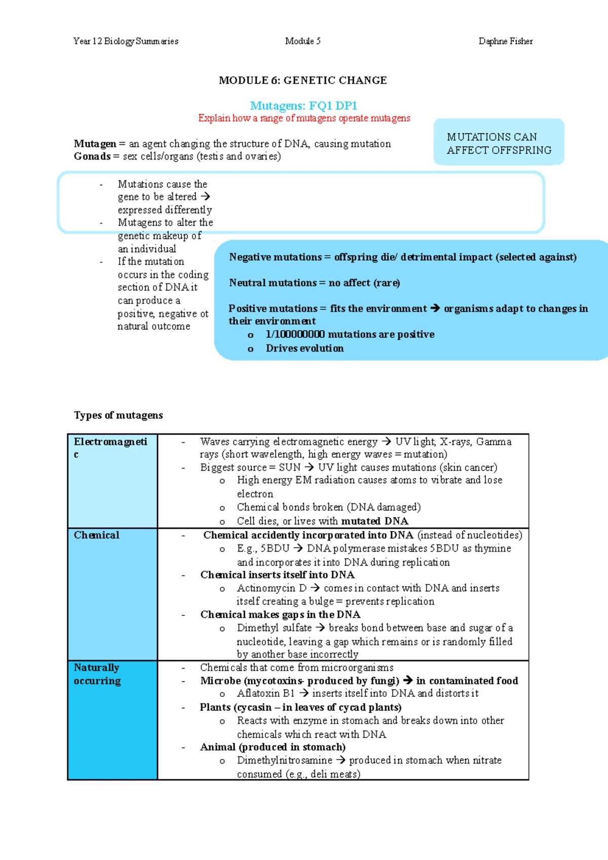 BIOLOGY MOD 6 Final Exam: Genetic Change and Mutation Analysis - Studocu