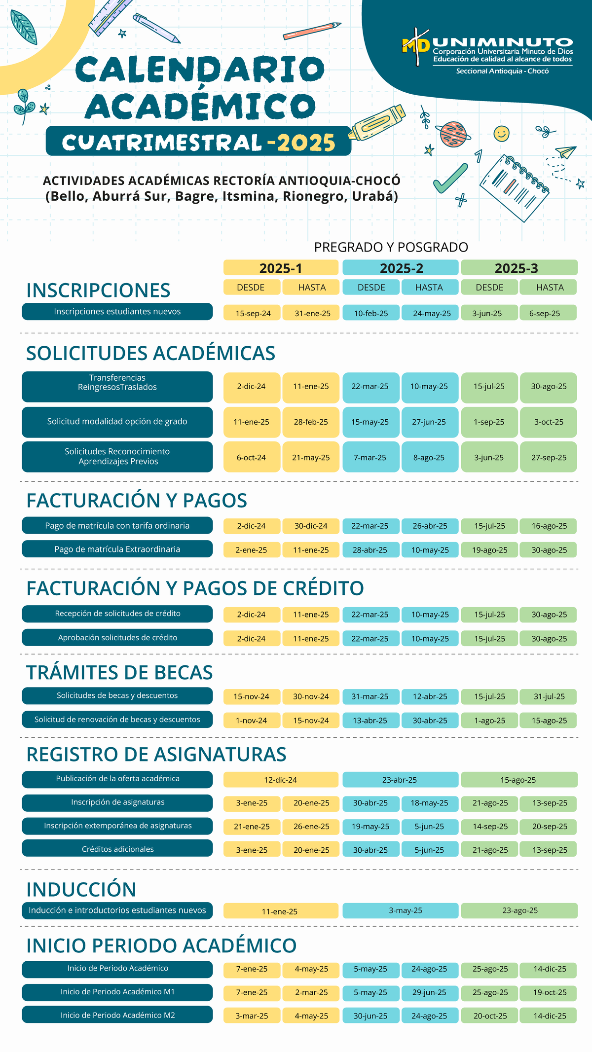 Calendario academico 2025-0