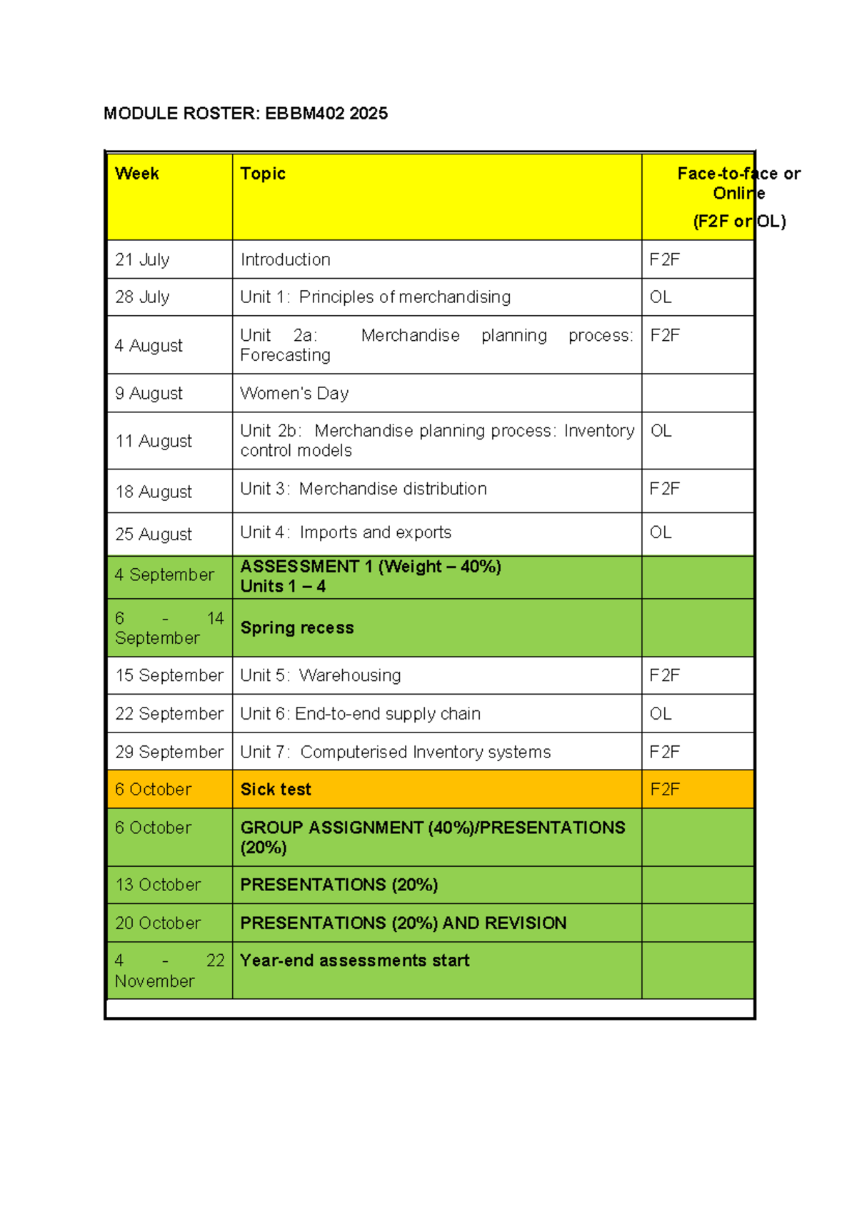 EBBM402 2025 Module Roster: Weekly Topics & Assessment Schedule - Studocu