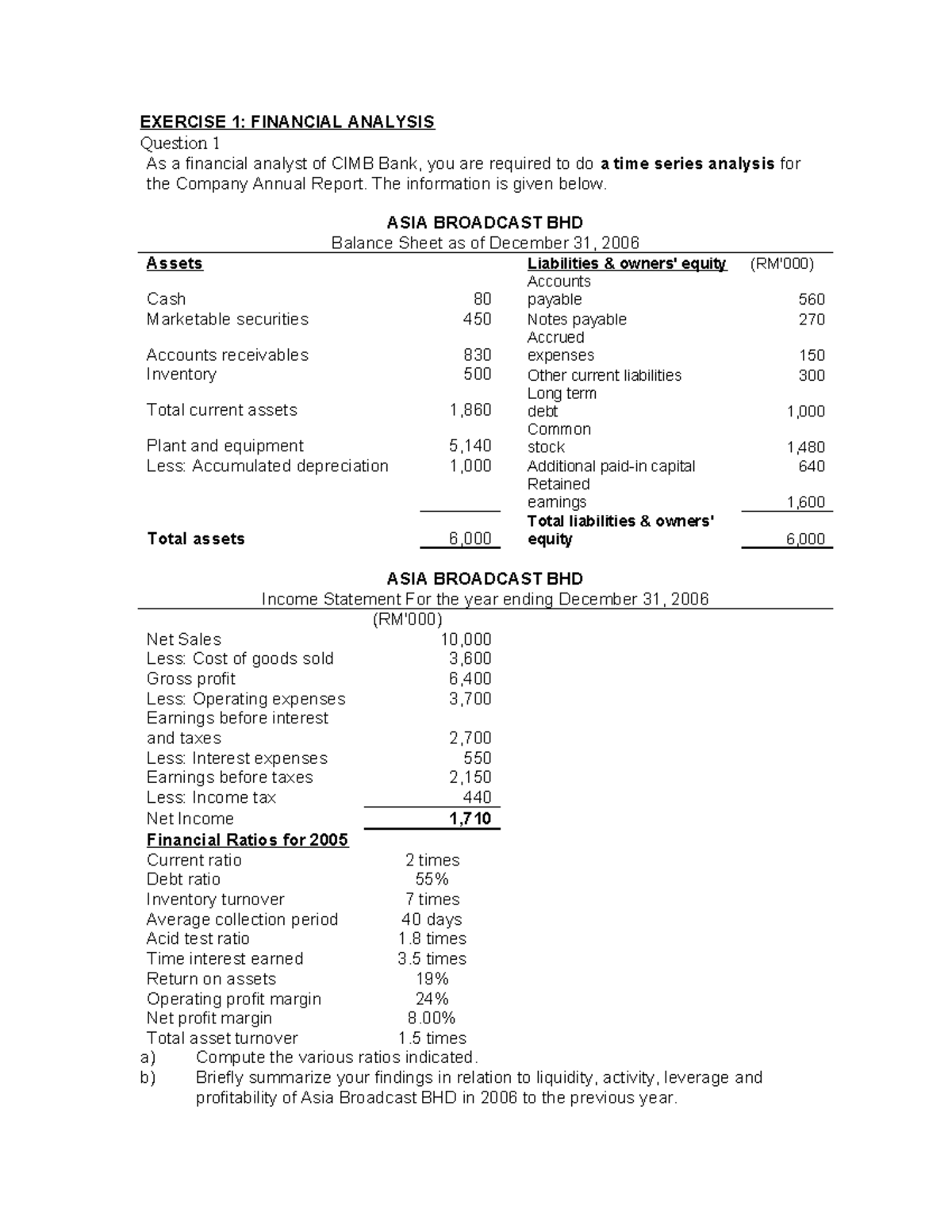 Exercise 1 - EXERCISE 1: FINANCIAL ANALYSIS Question 1 As a financial ...