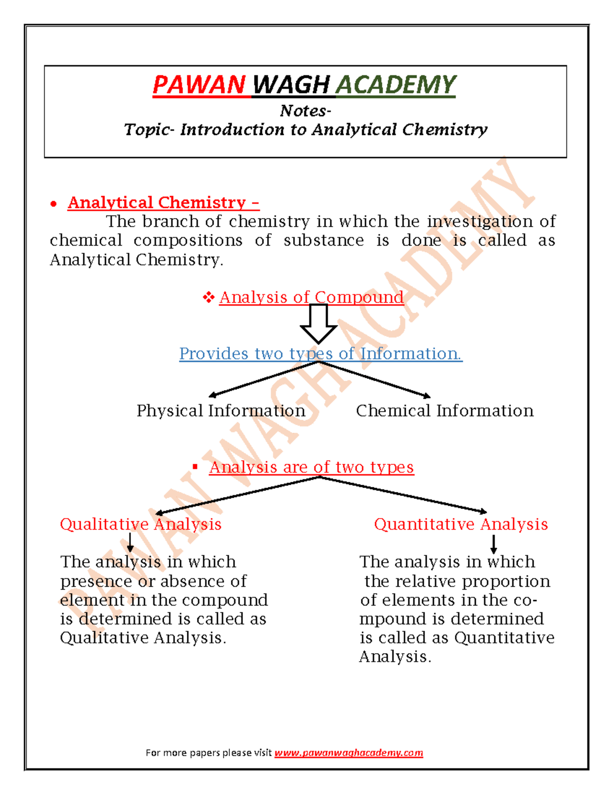 Introduction to Analytical Chemistry Class 11th Notes - • Analytical ...