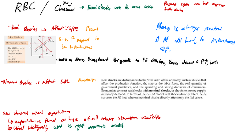 Rbc theory summary - RBC/ chera) - > Real shocks are the man ones ...