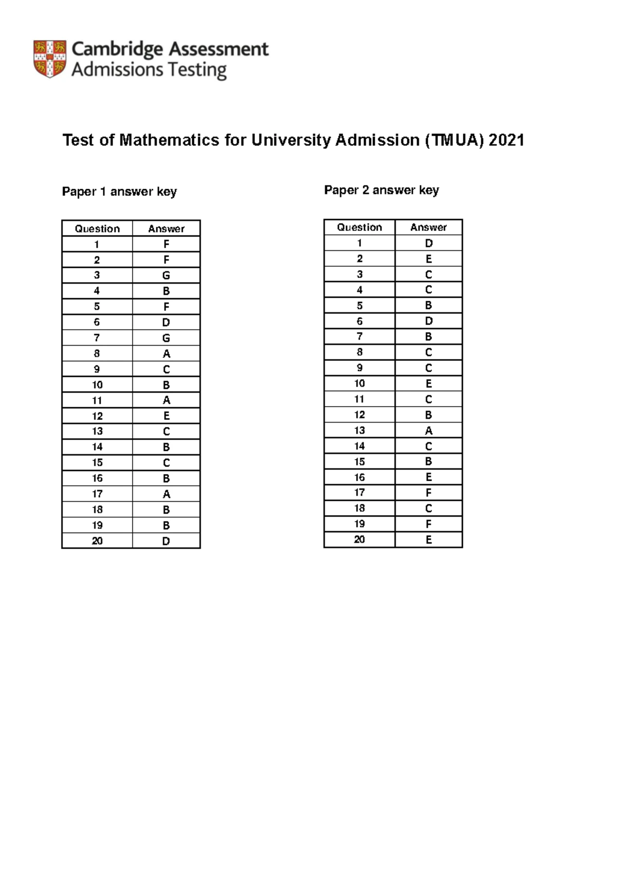 314862 test of mathematics for university admission specimen papers ...