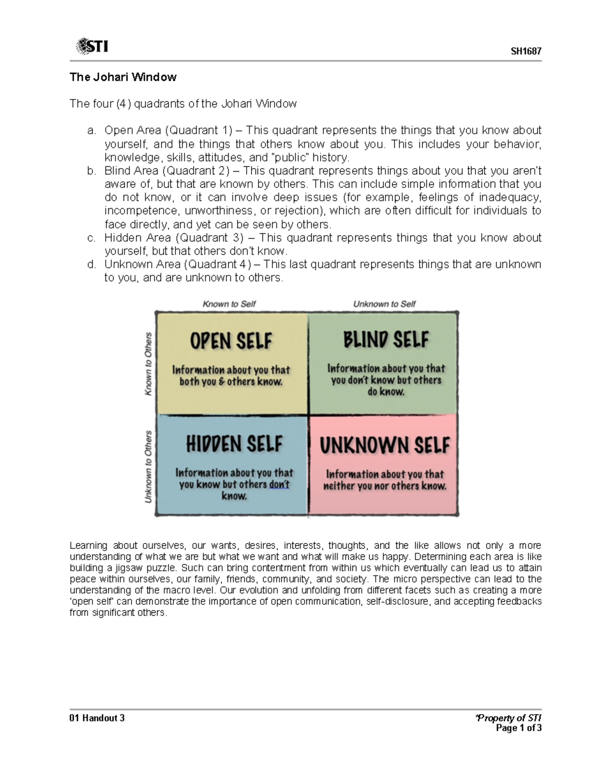SH1687 Personal Development Plan & Self-Reflection Techniques - Studocu