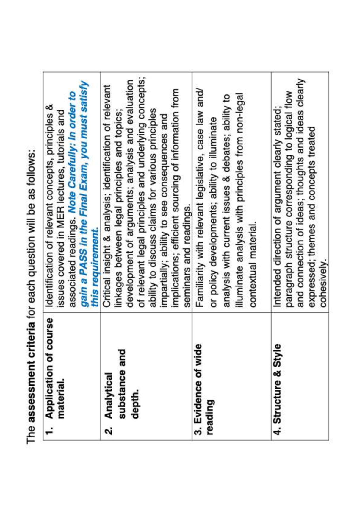 MER 101 Final Exam Assessment Criteria and Guidelines - Studocu