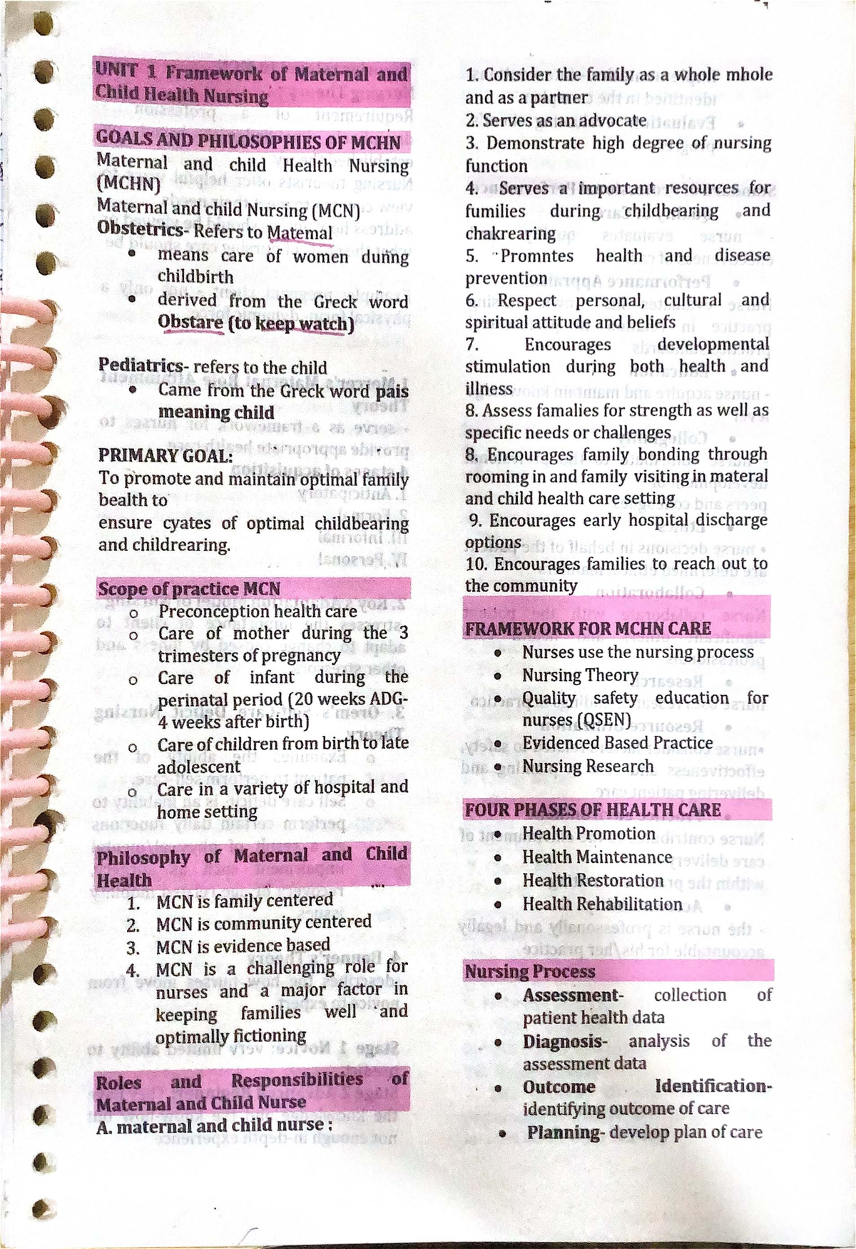 MCHN 101: Framework and Goals of Maternal and Child Health Nursing ...