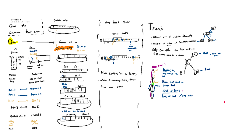 W5 Class 9: Circular Arrays and Queue Operations in C - Studocu