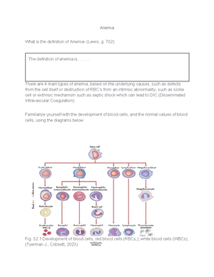 Module 1 SherPath: Chapter 50 - Functions of the Endocrine System - Studocu