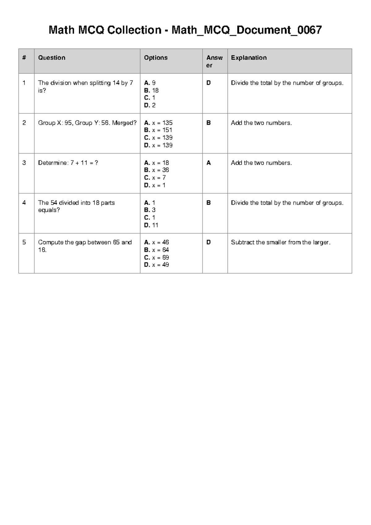 Math MCQ Collection for Review - Math_MCQ_Document_0067 - Studocu