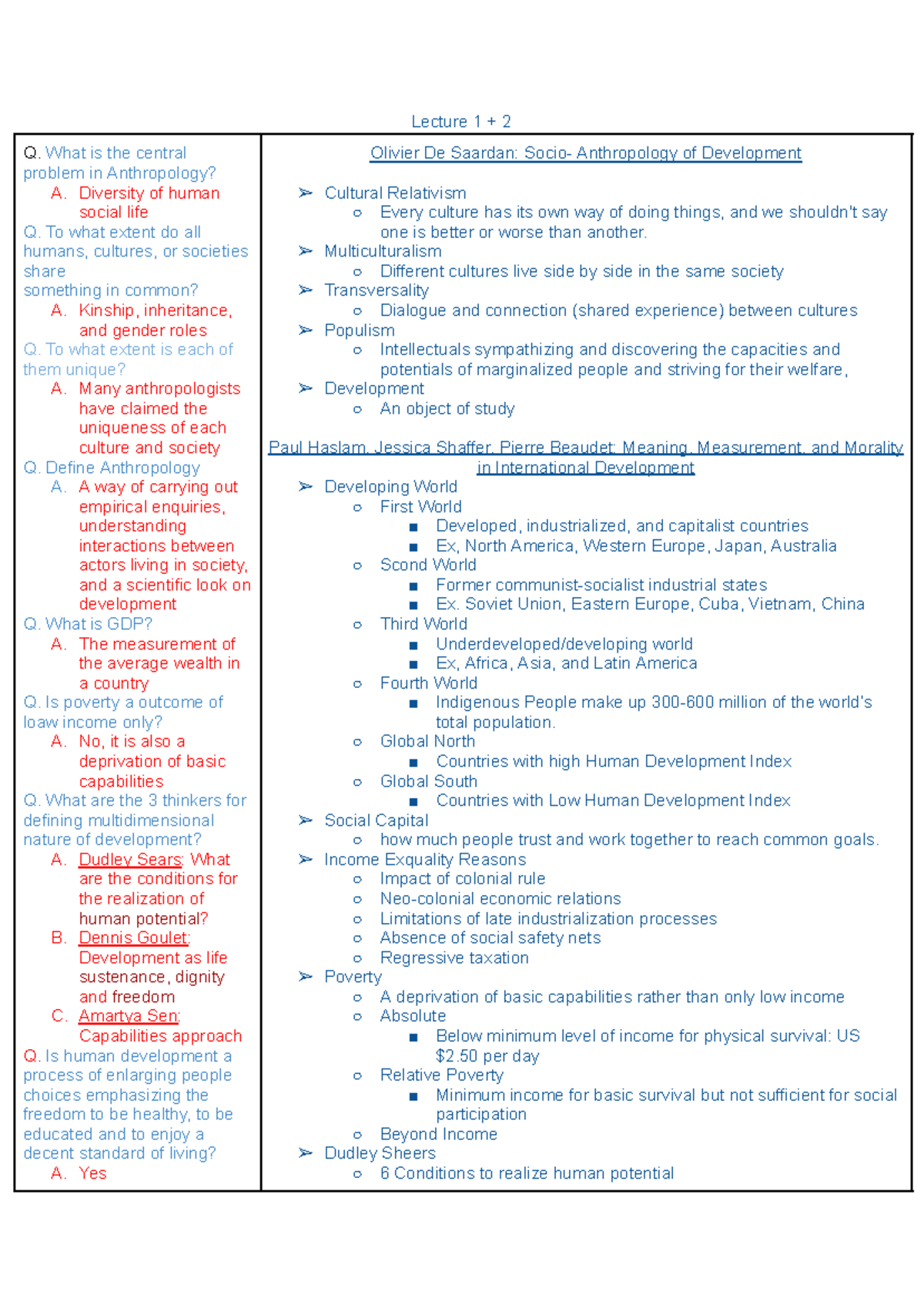 Anthropology exam notes (Course Code: ANTH 101) - Key concepts and ...