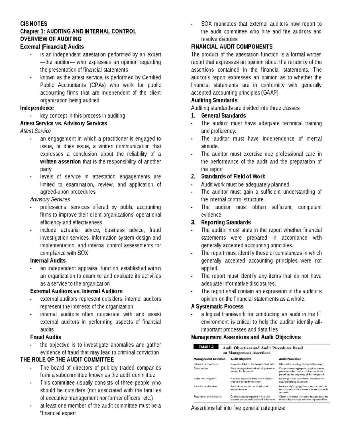 CIS 202 - Summary of Information Technology Auditing Concepts - Studocu