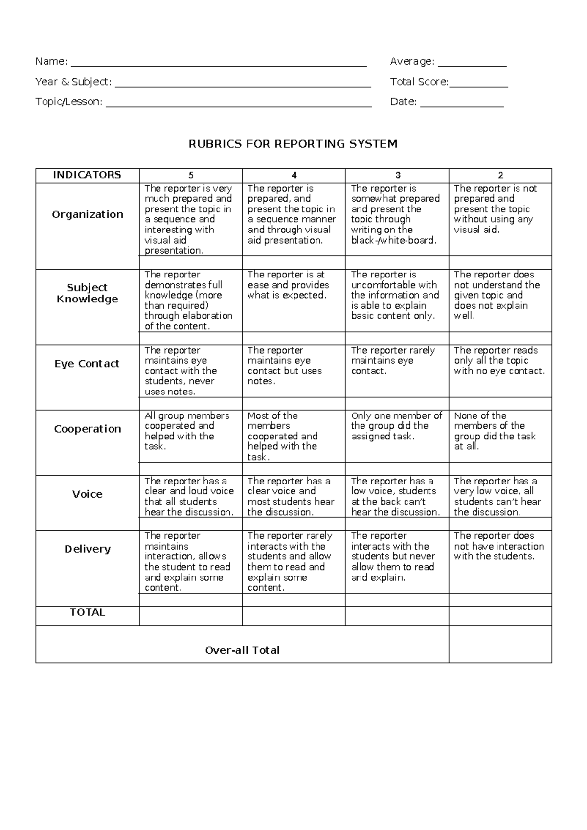 Reporting Rubrics - Name ...