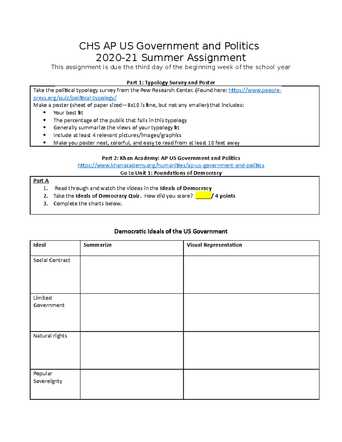 AP US Government and Politics Summer Assignment 20-21 2 - CHS AP US ...