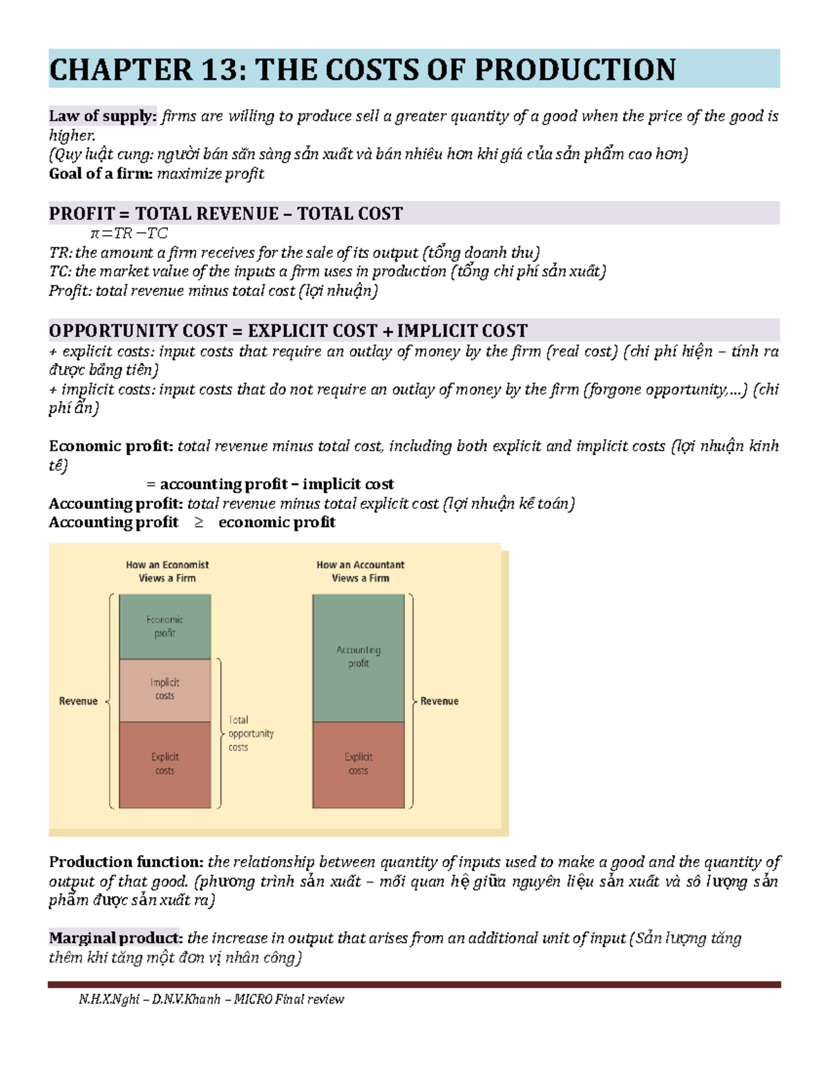Final Review of Microeconomics Chapter 13 (Course Code: MICRO) - Studocu