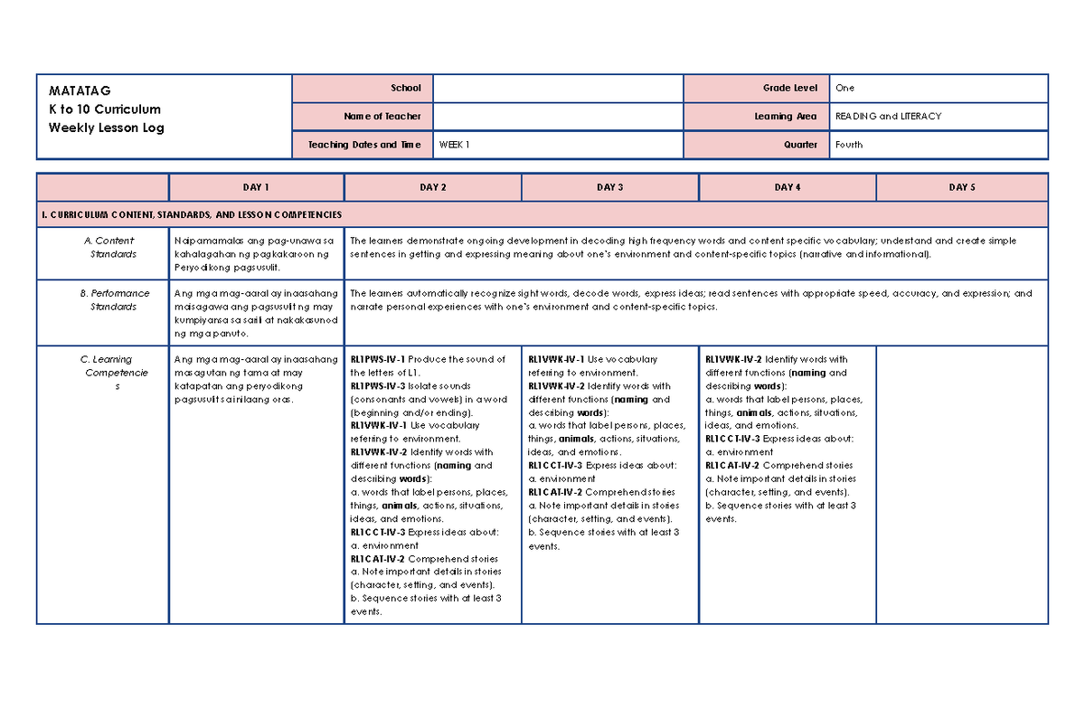 W1 Q4 Reading and Literacy 1 Matatag Weekly Lesson Log - Studocu