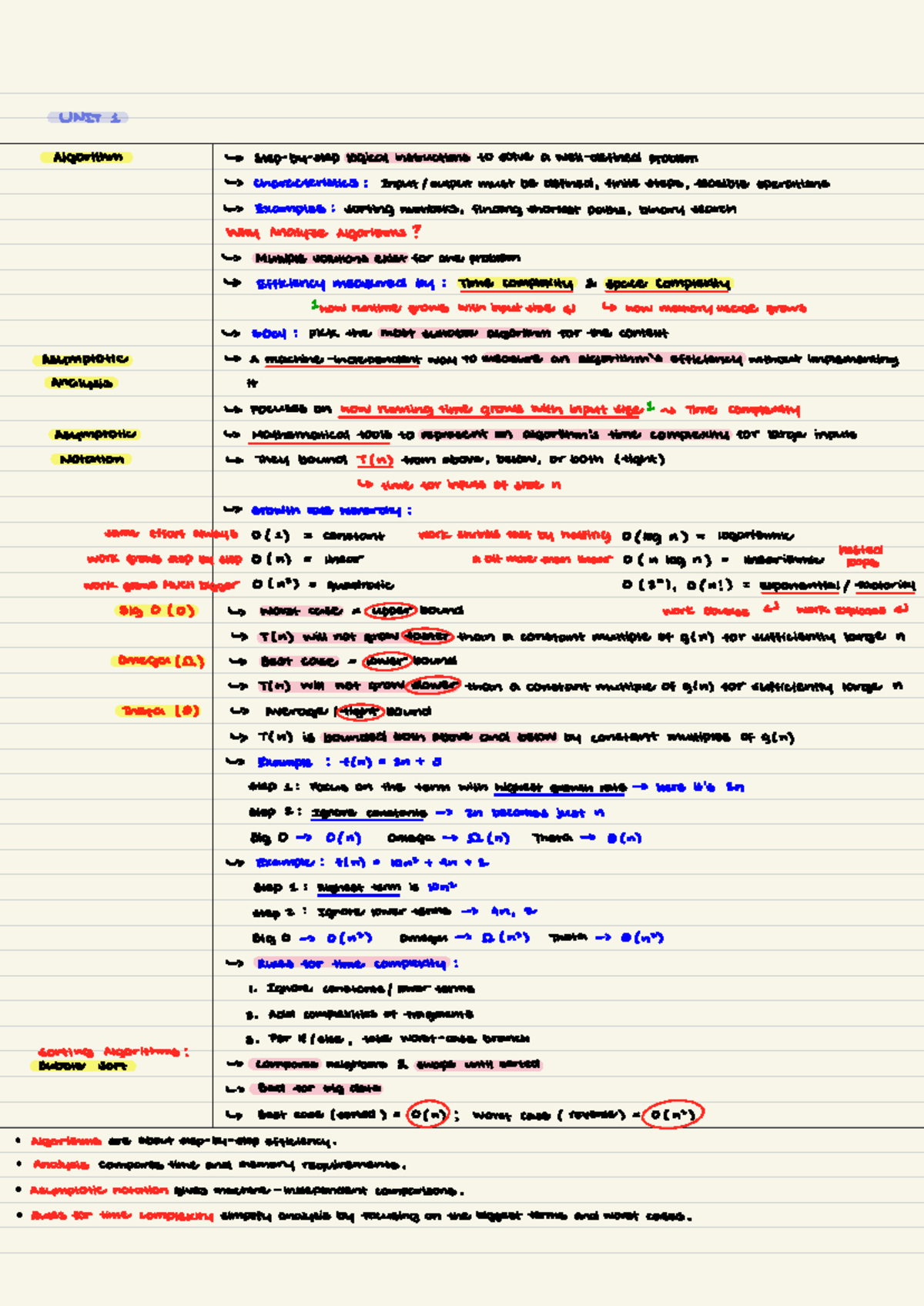 CS 3303 - Unit 1: Algorithm Characteristics and Efficiency Analysis ...