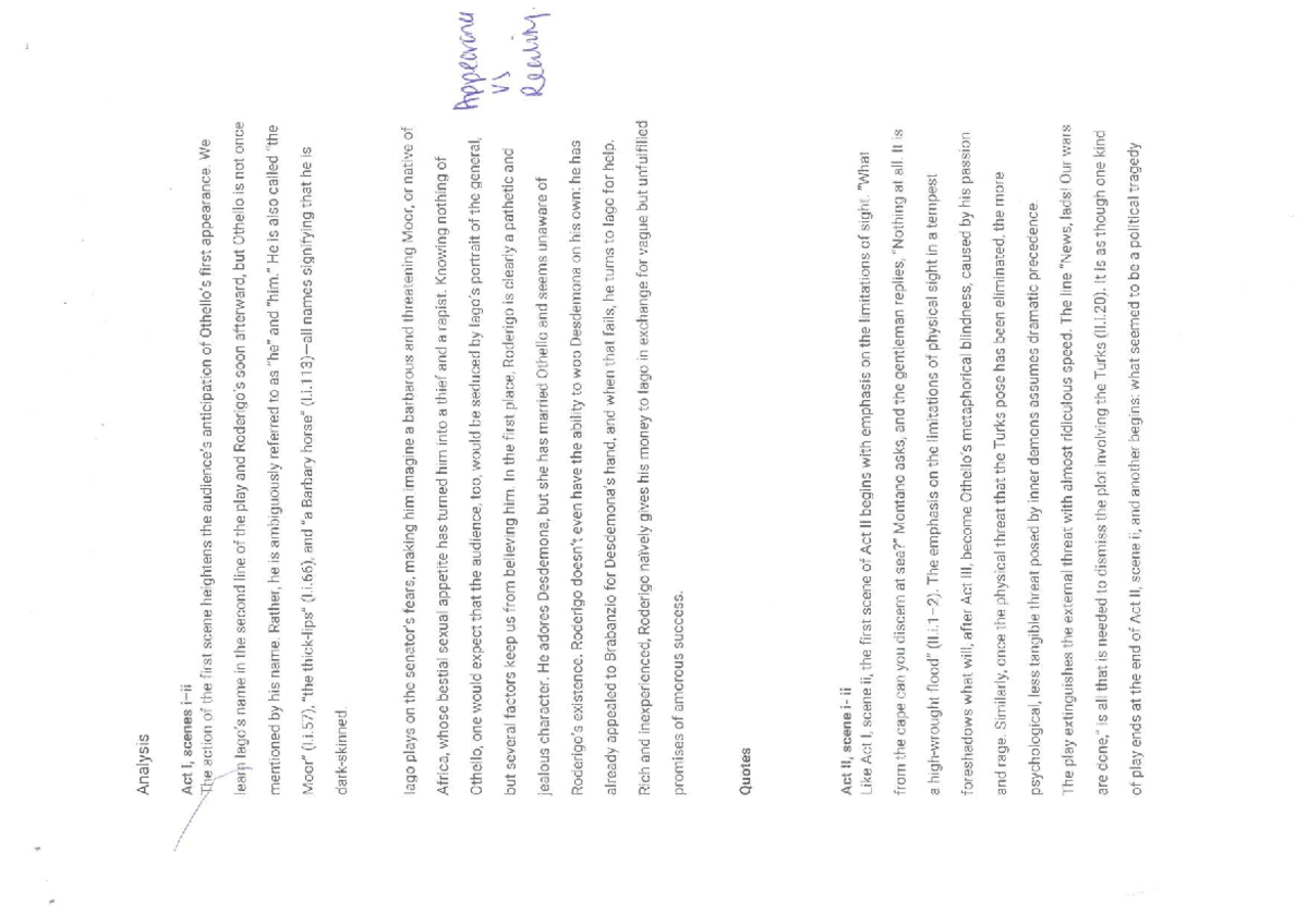 Act by act analysis of Othello: scenes and character dynamics - Studocu