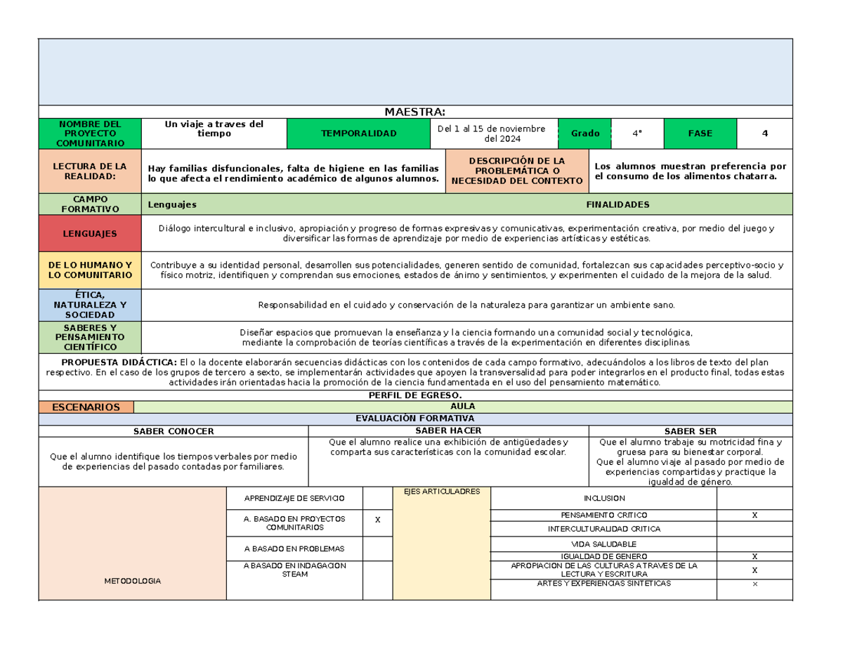 Un viaje atraves del tiempo 1-15 nov - MAESTRA: NOMBRE DEL PROYECTO ...