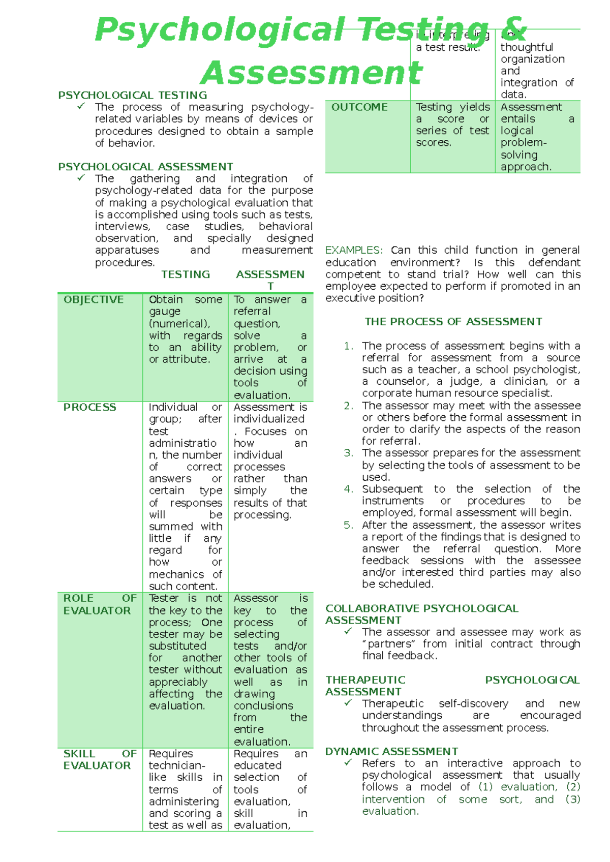 PTA.1 Introduction - PSYCHOLOGICAL TESTING The process of measuring ...