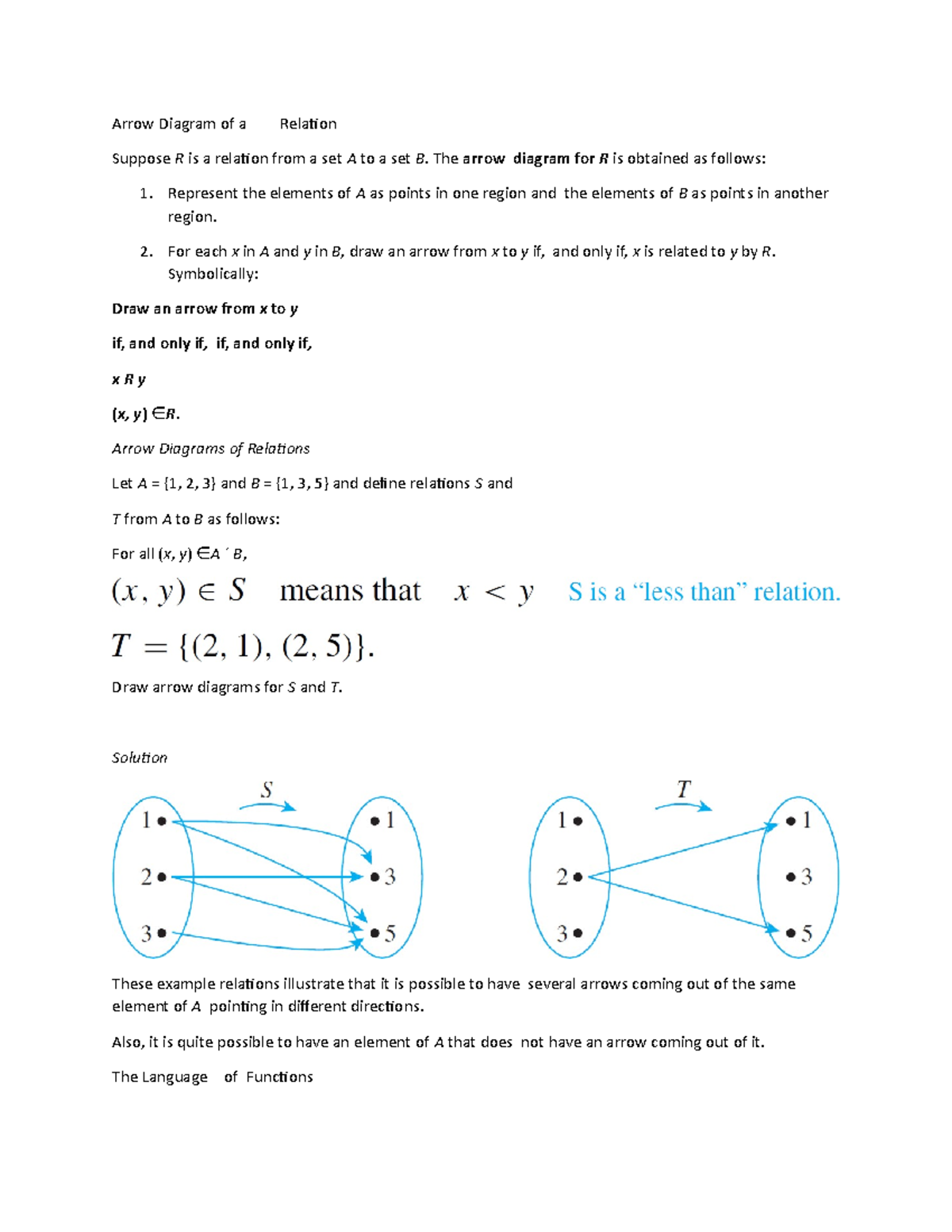 Arrow Diagram of Relation - Arrow Diagram of a Relation Suppose R is a ...