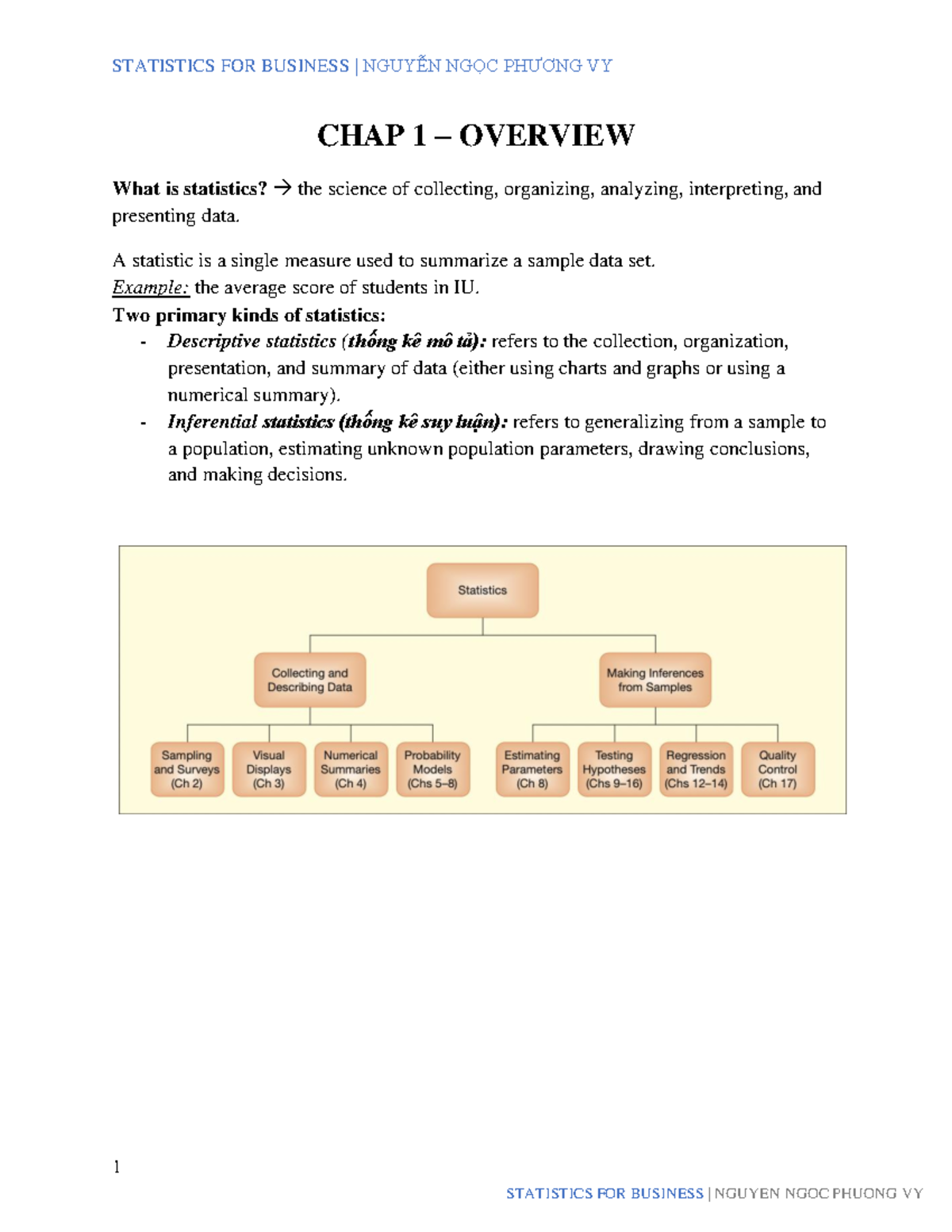 Stat 101 Midterm Study Guide - Key Concepts and Materials - Studocu