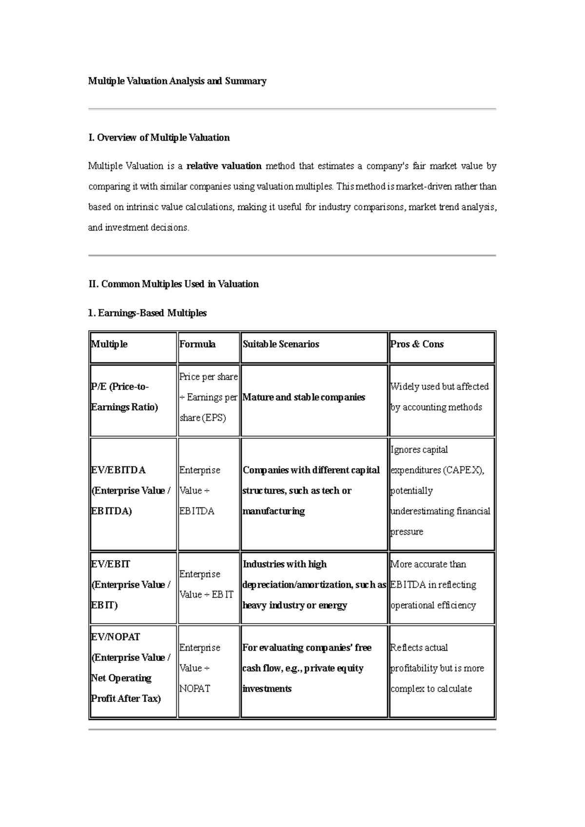 Multiple Valuation Analysis: Overview & Key Insights (PHIL LS) - Studocu