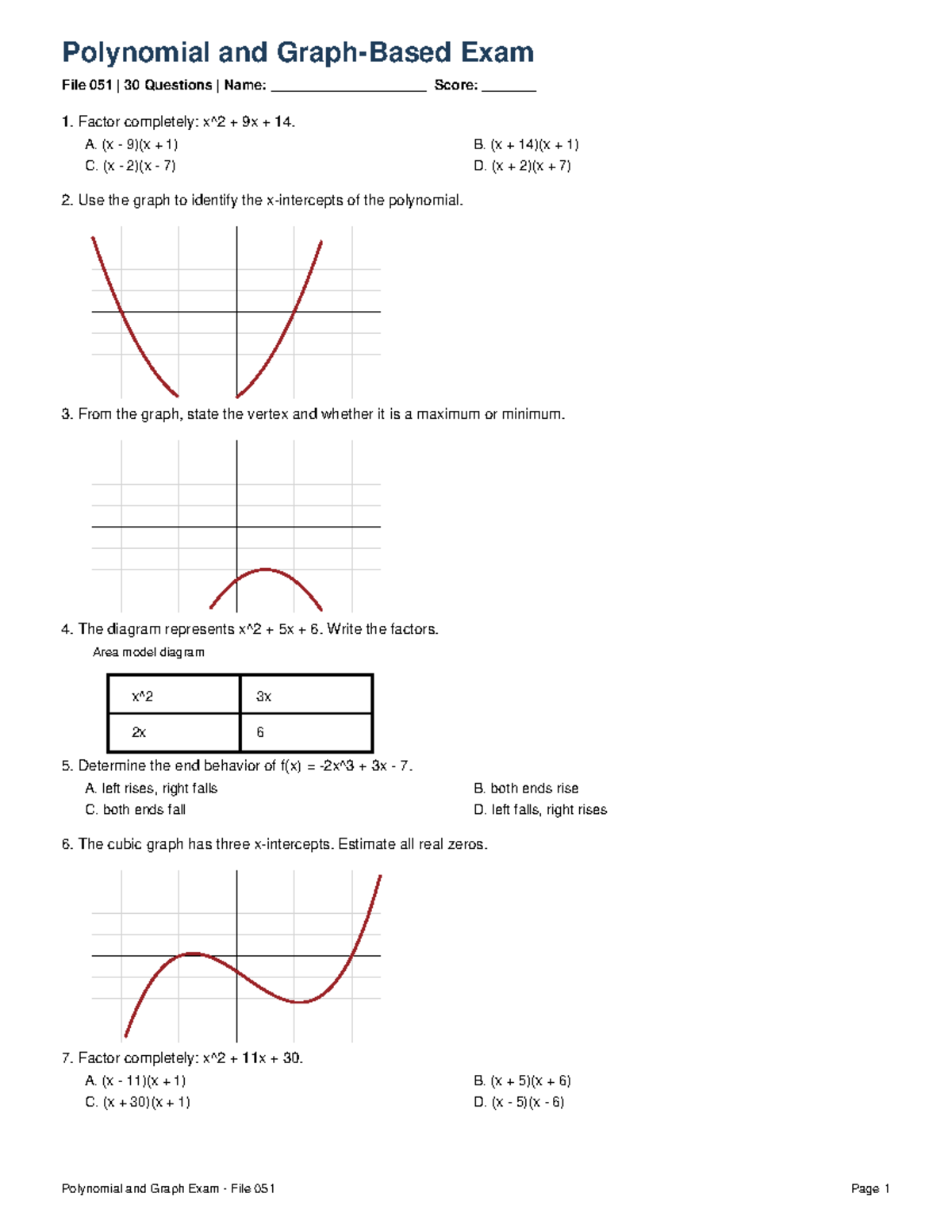 Polynomial Graph Exam 051: 30 Questions and Solutions - Studocu