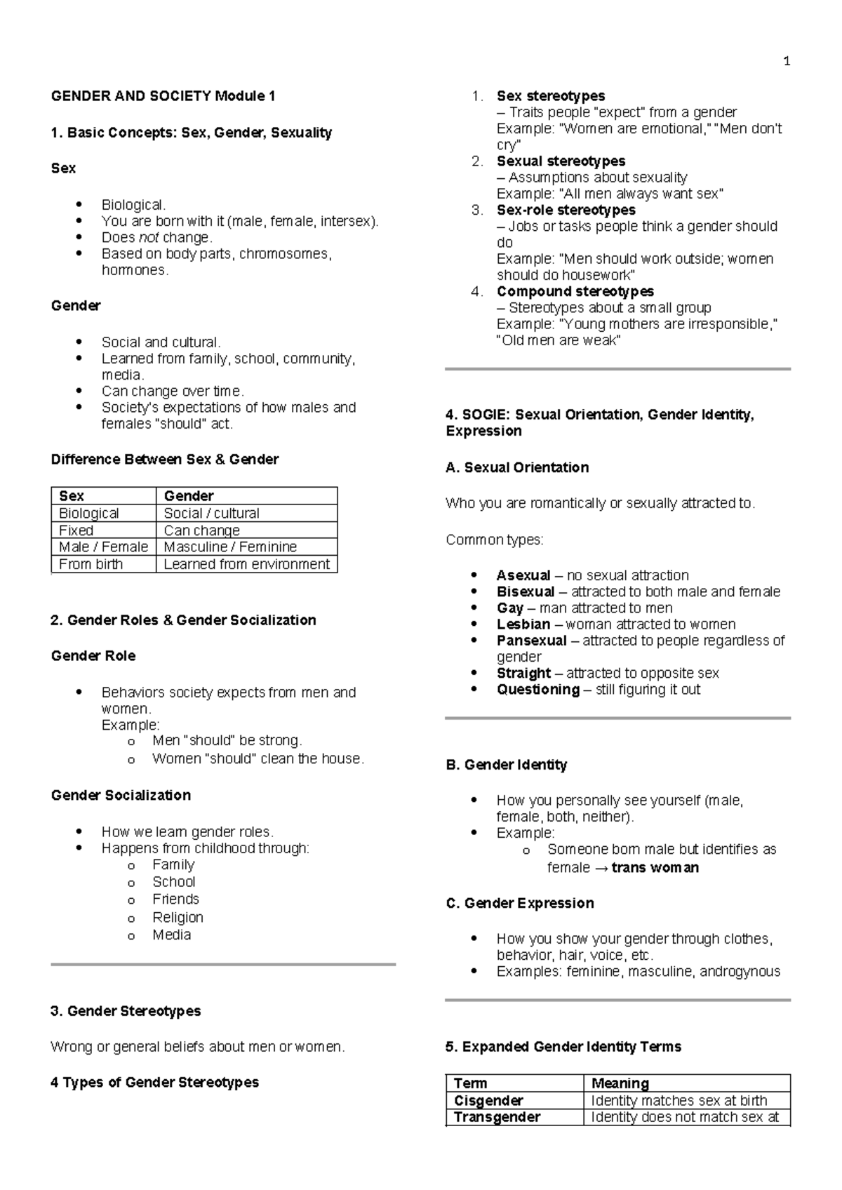 GENDER AND SOCIETY Module 1: Key Concepts and Issues Review - Studocu
