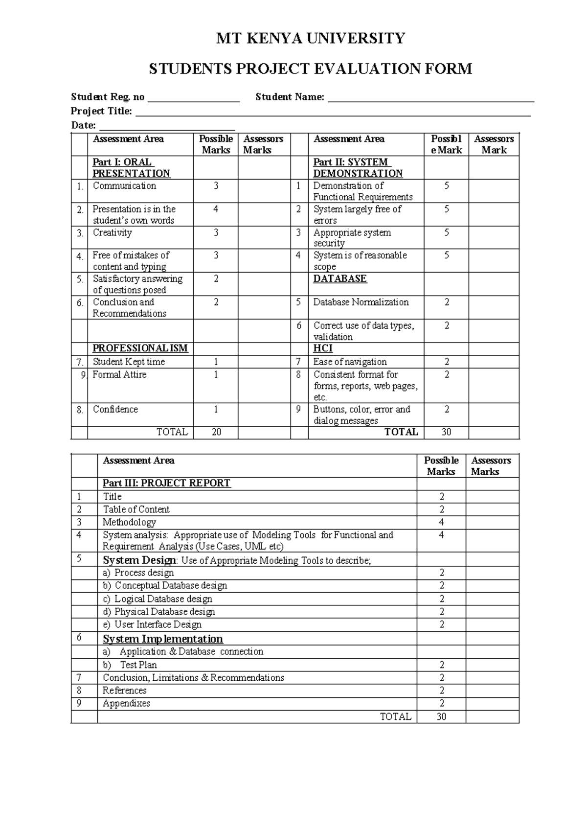MT KENYA UNIVERSITY UNDERGRADUATE PROJECT EVALUATION FORM - Studocu