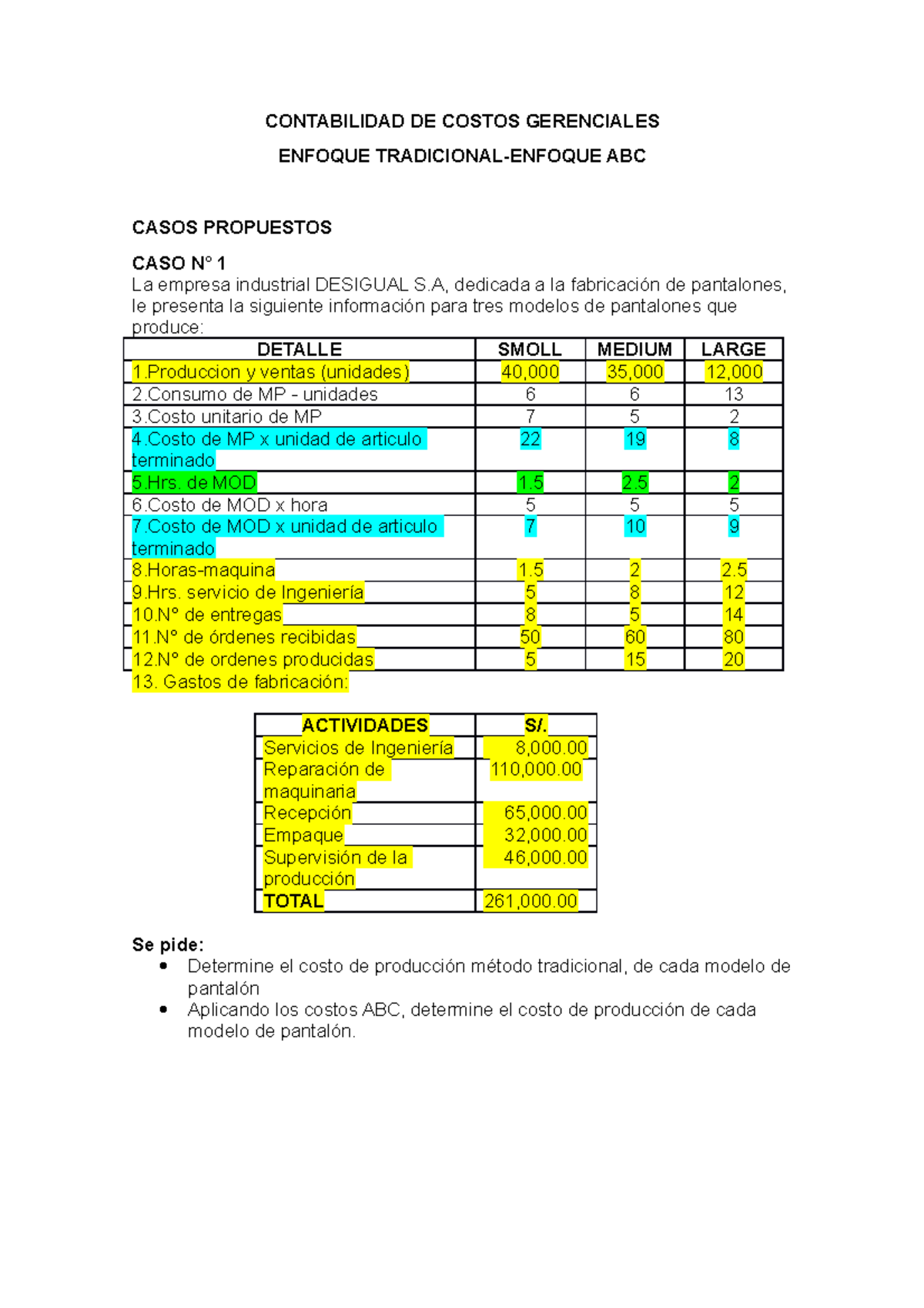 Casos Prácticos de Contabilidad de Costos - ABC (3) Semana 6 - Studocu