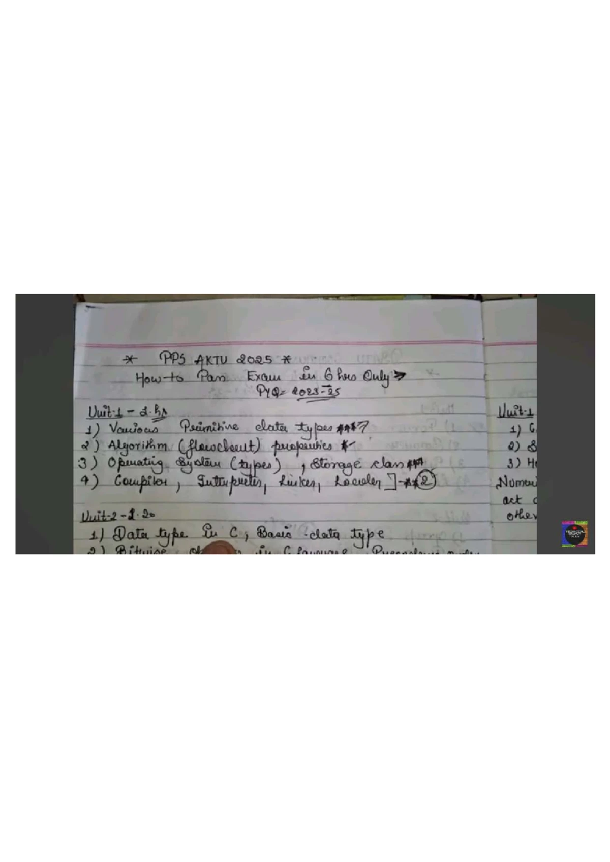 PPS Unit-3 Multiple Choice Questions (MCQ) Guide - Studocu