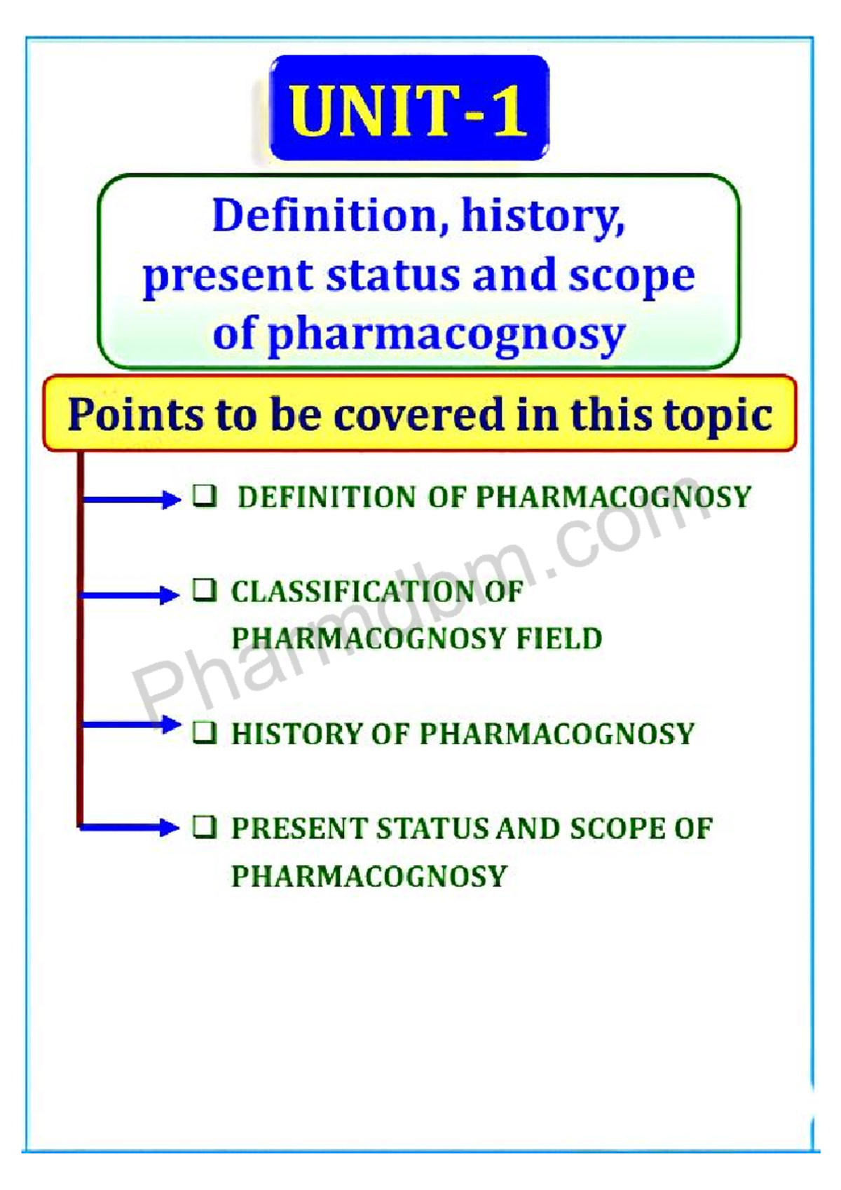 tobacco pharmacognosy How Do Herbal Cigarettes Compare To Tobacco? A Comprehensive Review of Their Sensory Characters, Phytochemicals, and Functional Properties Tobacco | PDF