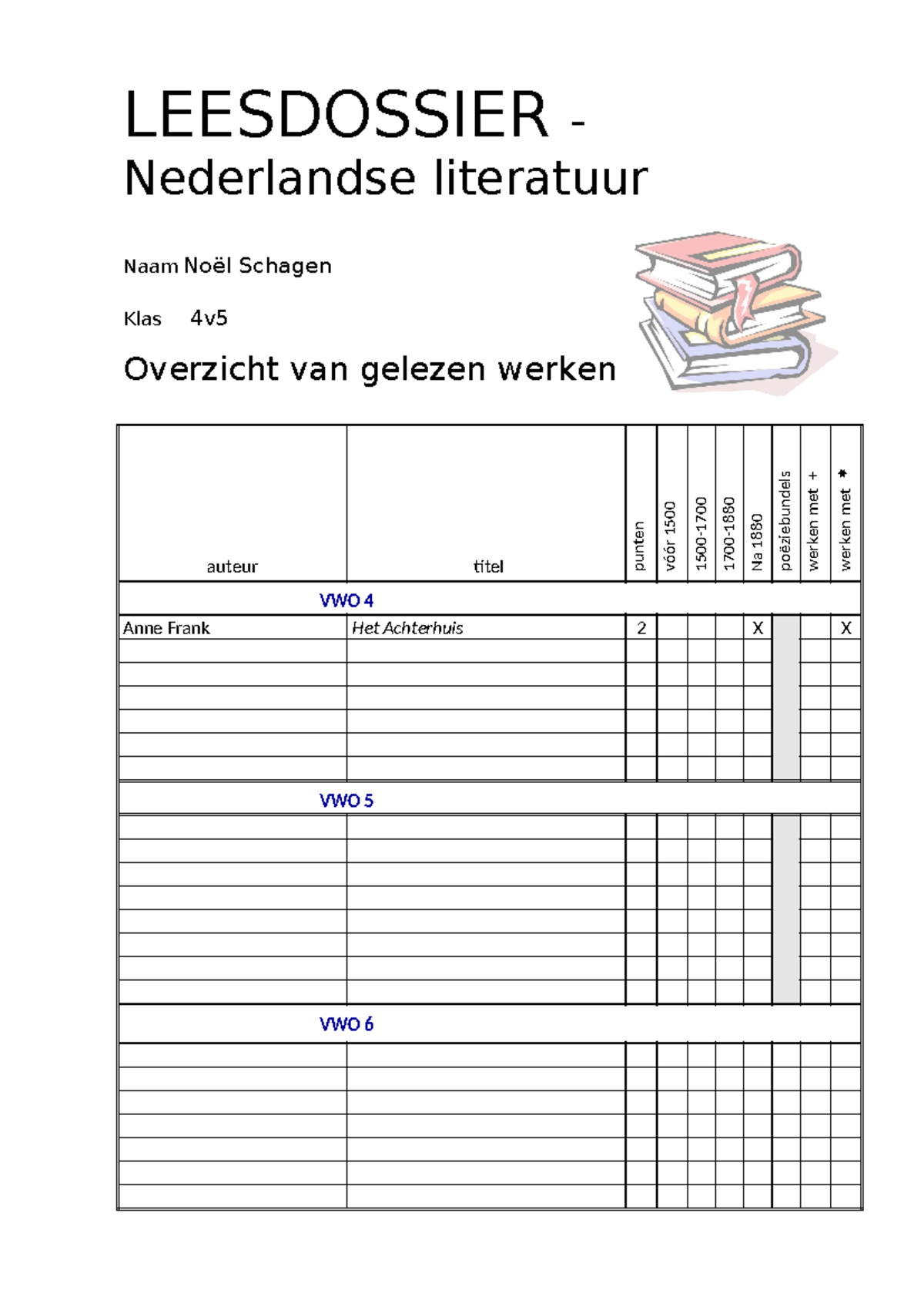 voorblad-leesdossier-nederlands-leesdossier-nederlandse